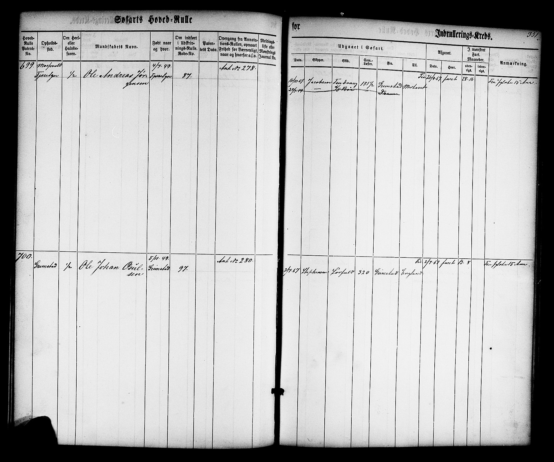 Grimstad mønstringskrets, AV/SAK-2031-0013/F/Fb/L0008: Hovedrulle nr 1-766, V-21, 1860-1869, s. 366