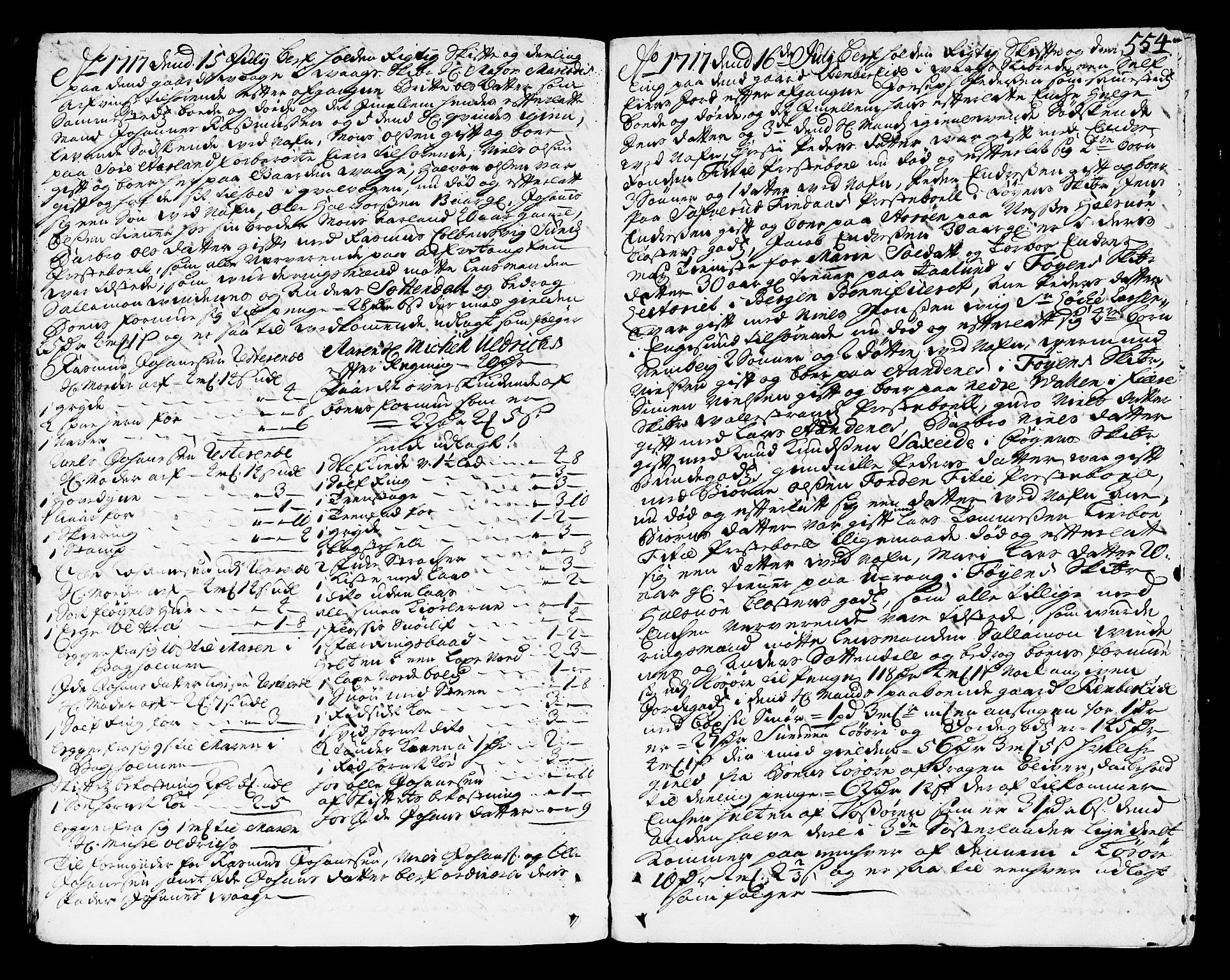 Sunnhordland sorenskrivar, AV/SAB-A-2401/1/H/Ha/Haa/L0003: Skifteprotokollar. Fol. 290- ut, 1712-1717, s. 553b-554a