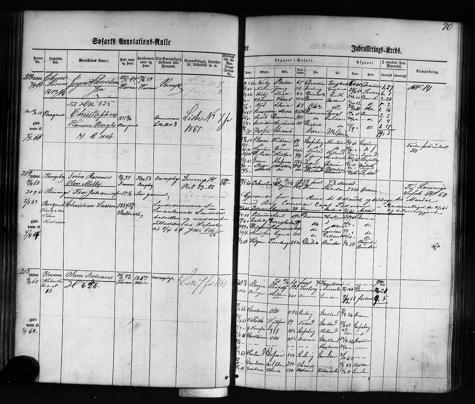 Drammen innrulleringsdistrikt, AV/SAKO-A-781/F/Fb/L0002: Annotasjonsrulle, 1860-1868, s. 82