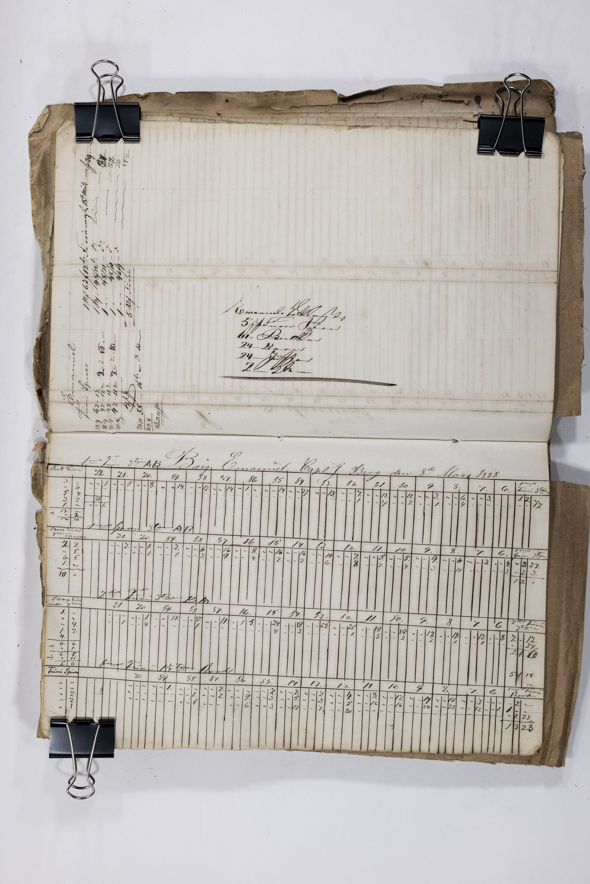 Blehr/ Kjellestad, TEMU/TGM-A-1212/E/Eb/L0007: Ladnings Liste for egne fartøier, 1856-1859, s. 83