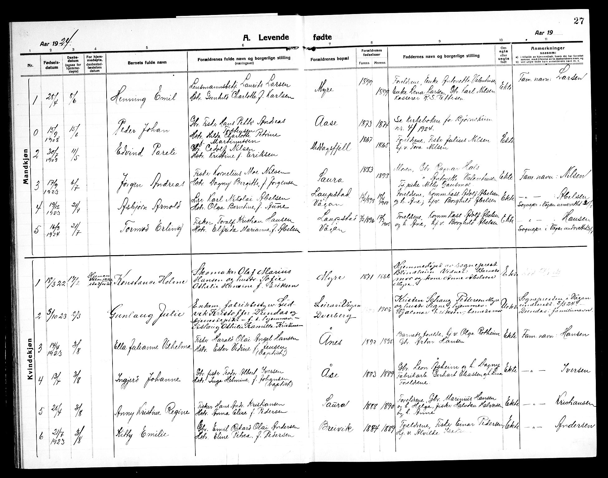 Ministerialprotokoller, klokkerbøker og fødselsregistre - Nordland, AV/SAT-A-1459/897/L1415: Klokkerbok nr. 897C05, 1916-1945, s. 27