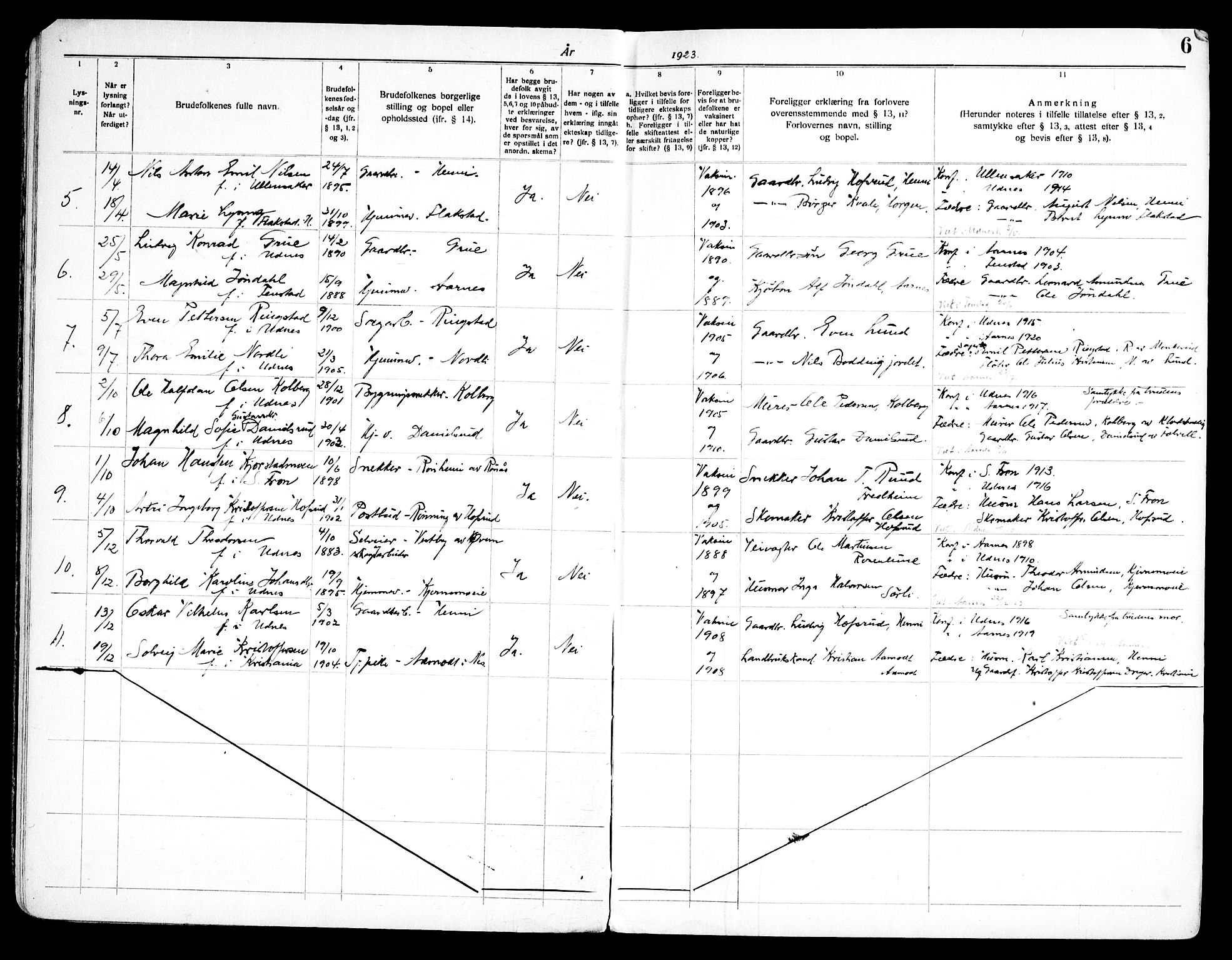 Nes prestekontor Kirkebøker, AV/SAO-A-10410/H/L0004: Lysningsprotokoll nr. 4, 1920-1961, s. 6