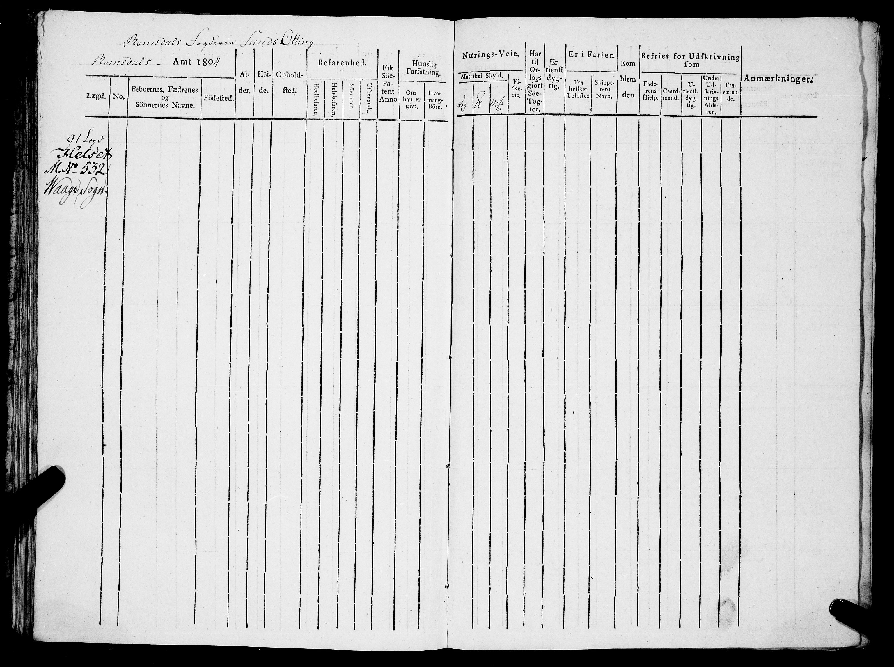 Sjøinnrulleringen - Trondhjemske distrikt, SAT/A-5121/01/L0321/0001: -- / Hovedrulle, for Romsdals amt, Romdals fogderi, 1804