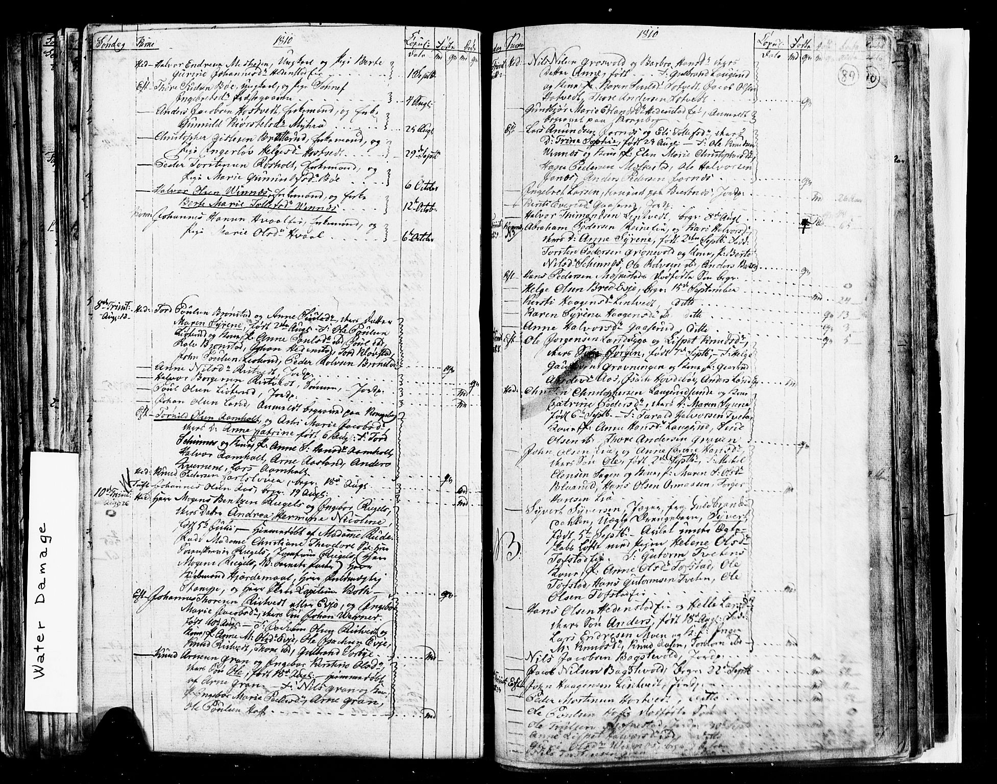 Sandsvær kirkebøker, AV/SAKO-A-244/G/Ga/L0002: Klokkerbok nr. I 2, 1796-1817, s. 89
