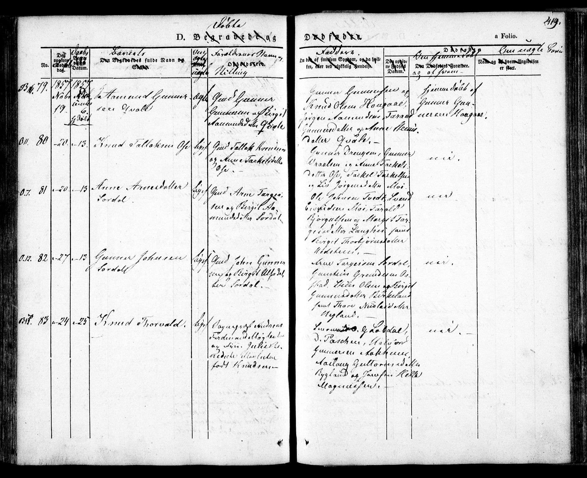 Bygland sokneprestkontor, AV/SAK-1111-0006/F/Fa/Fab/L0004: Ministerialbok nr. A 4, 1842-1858, s. 419