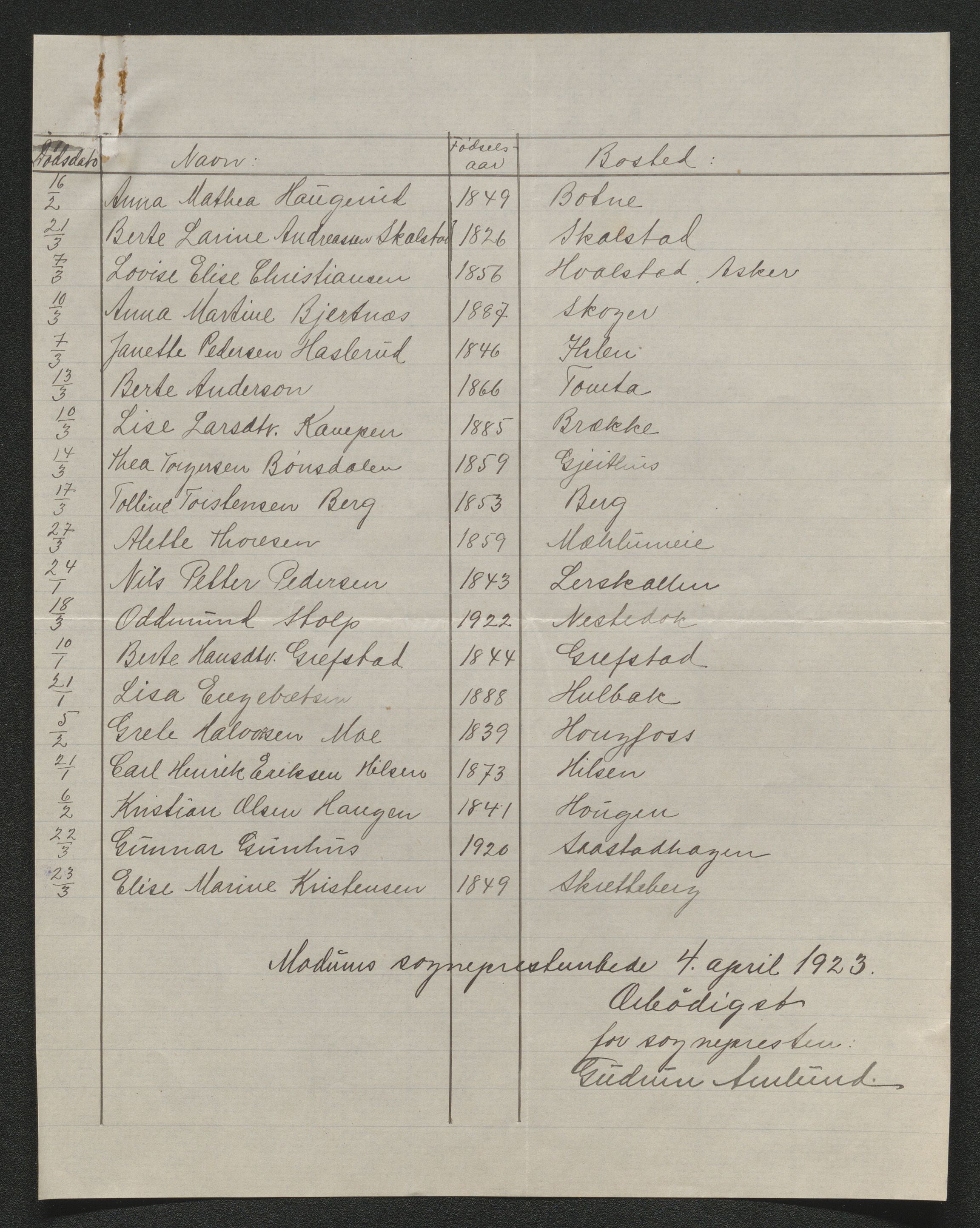 Eiker, Modum og Sigdal sorenskriveri, AV/SAKO-A-123/H/Ha/Hab/L0041: Dødsfallsmeldinger, 1922-1923, s. 526