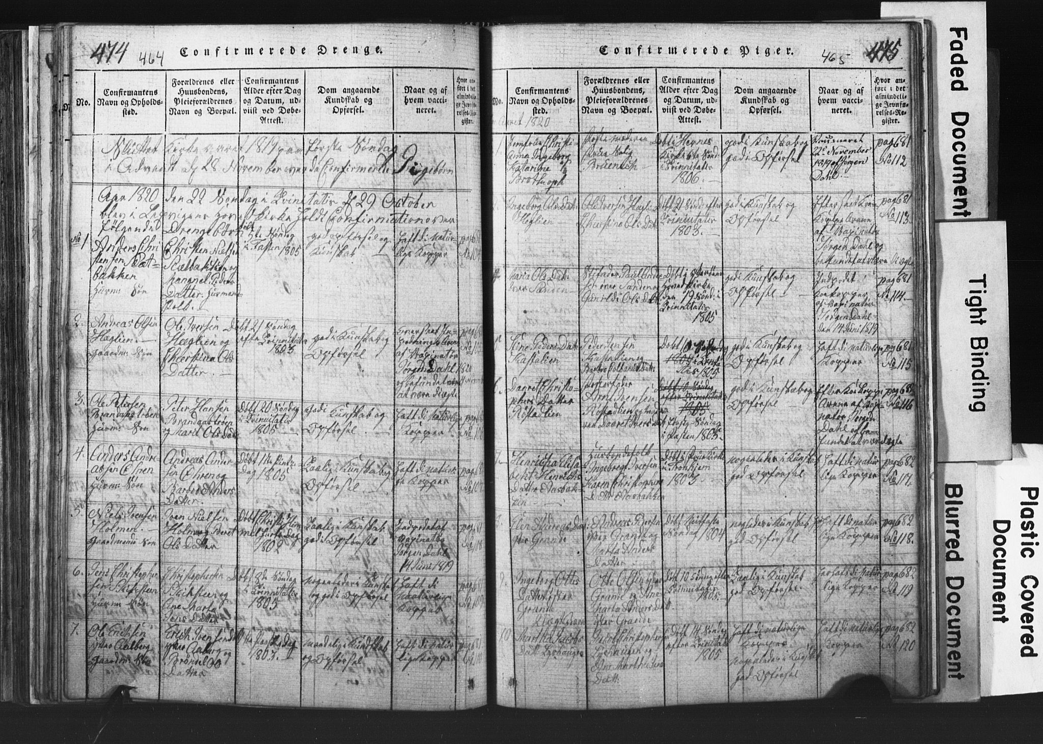 Ministerialprotokoller, klokkerbøker og fødselsregistre - Nord-Trøndelag, AV/SAT-A-1458/701/L0017: Klokkerbok nr. 701C01, 1817-1825, s. 464-465