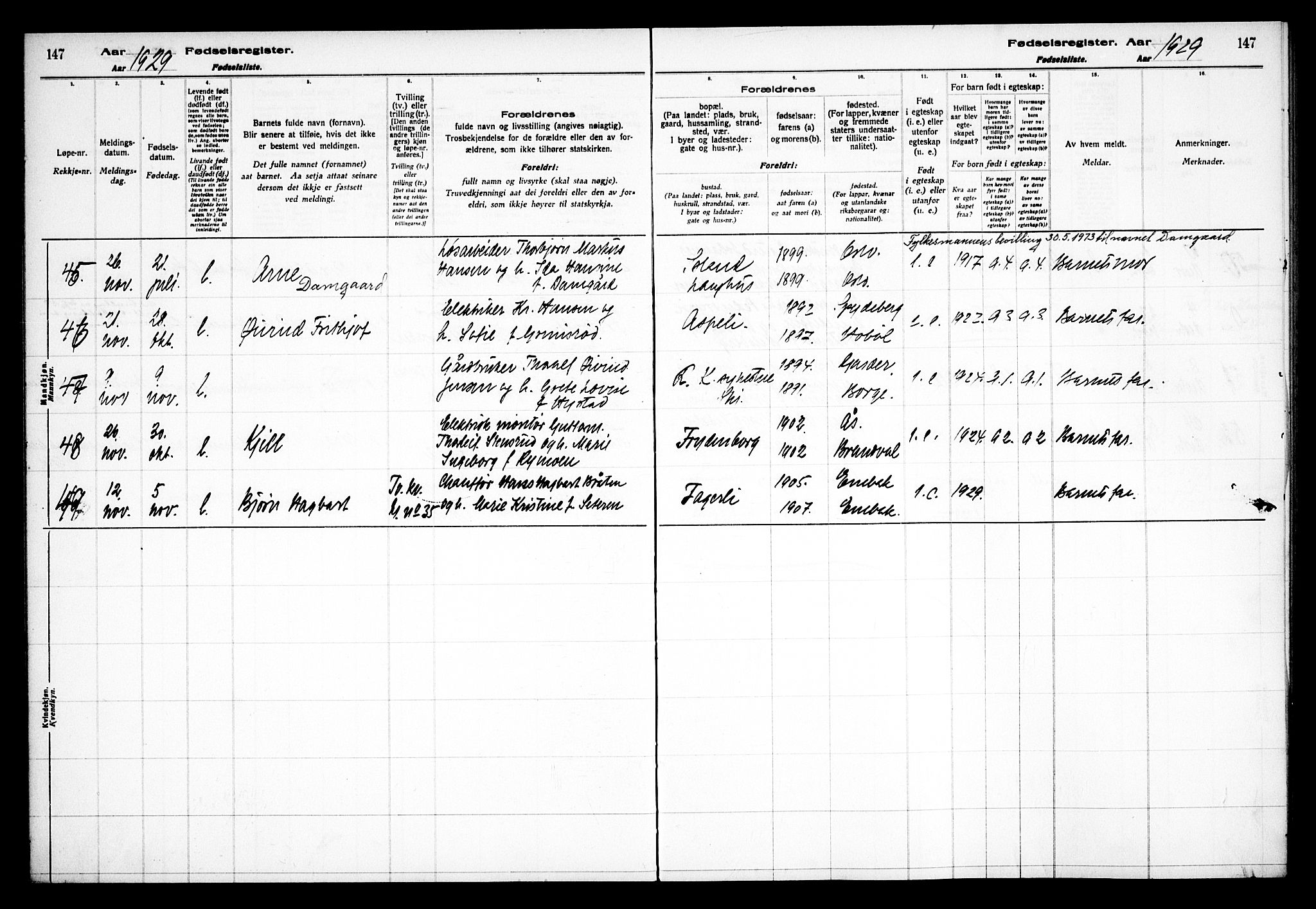 Kråkstad prestekontor Kirkebøker, AV/SAO-A-10125a/J/Jb/L0001: Fødselsregister nr. II 1, 1916-1936, s. 147