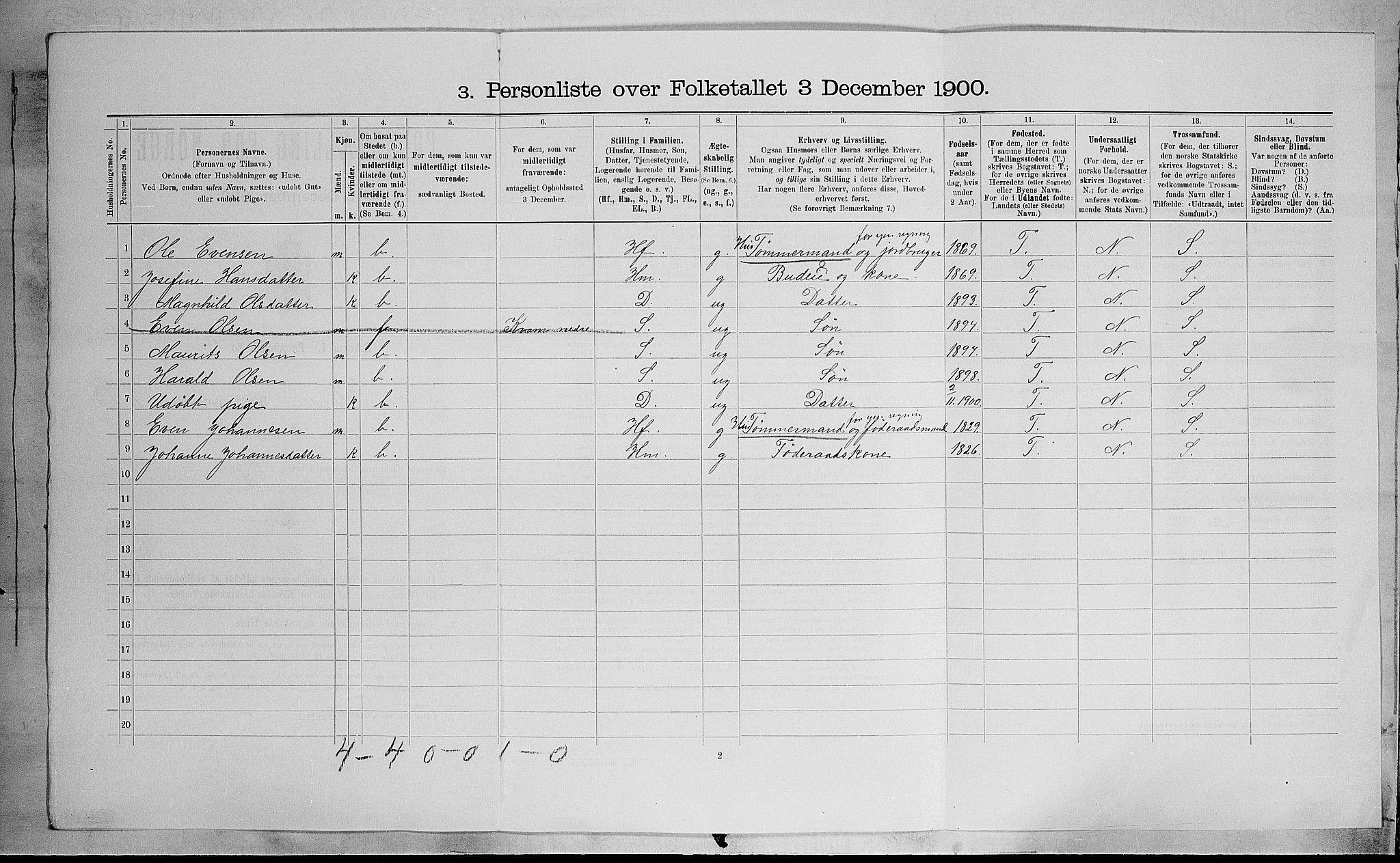 SAH, Folketelling 1900 for 0528 Østre Toten herred, 1900, s. 561