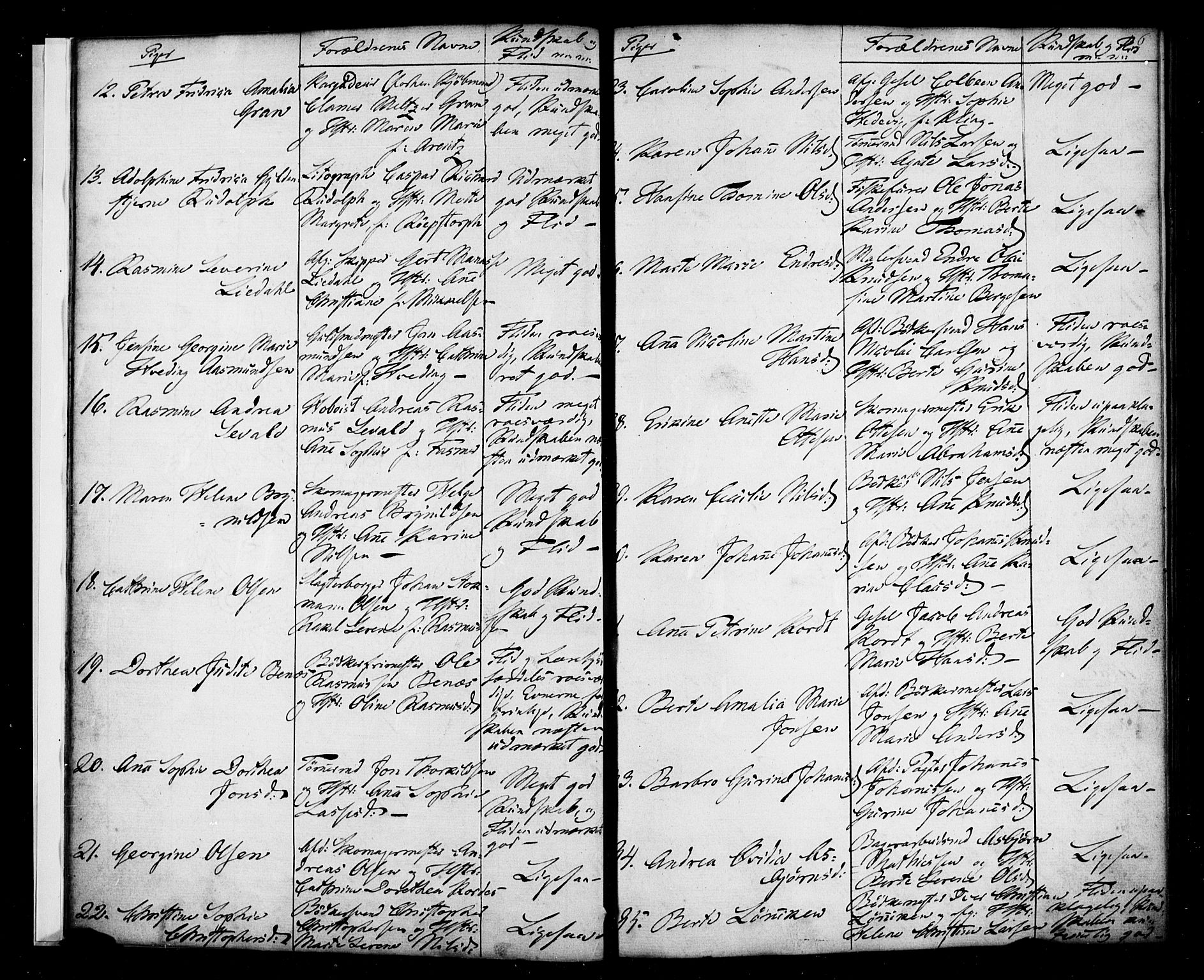 Korskirken sokneprestembete, SAB/A-76101/H/Haa/L0068: Residerende kapellans bok nr. A 3, 1854-1868, s. 6