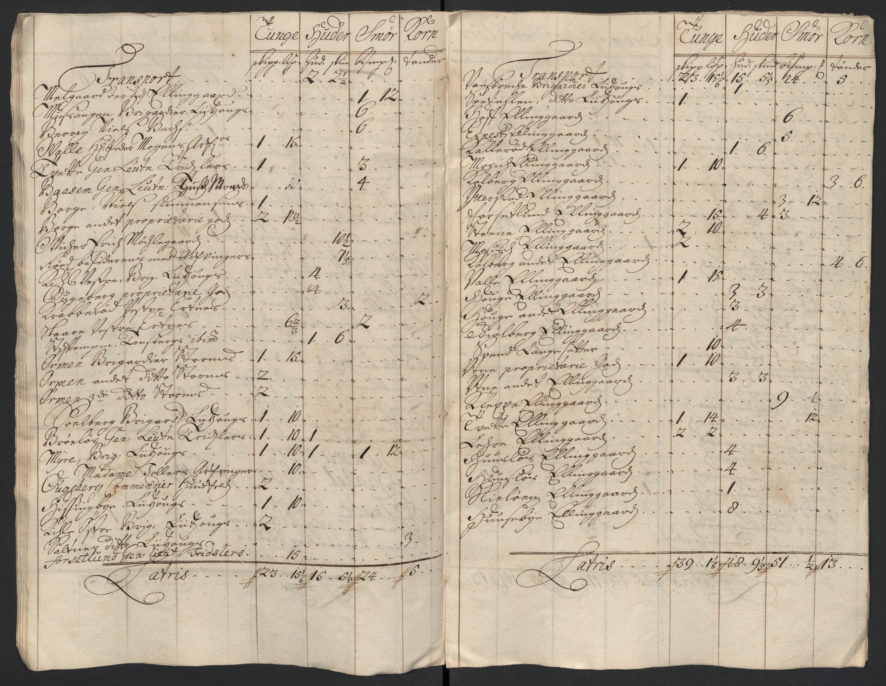 Rentekammeret inntil 1814, Reviderte regnskaper, Fogderegnskap, AV/RA-EA-4092/R04/L0135: Fogderegnskap Moss, Onsøy, Tune, Veme og Åbygge, 1709-1710, s. 373