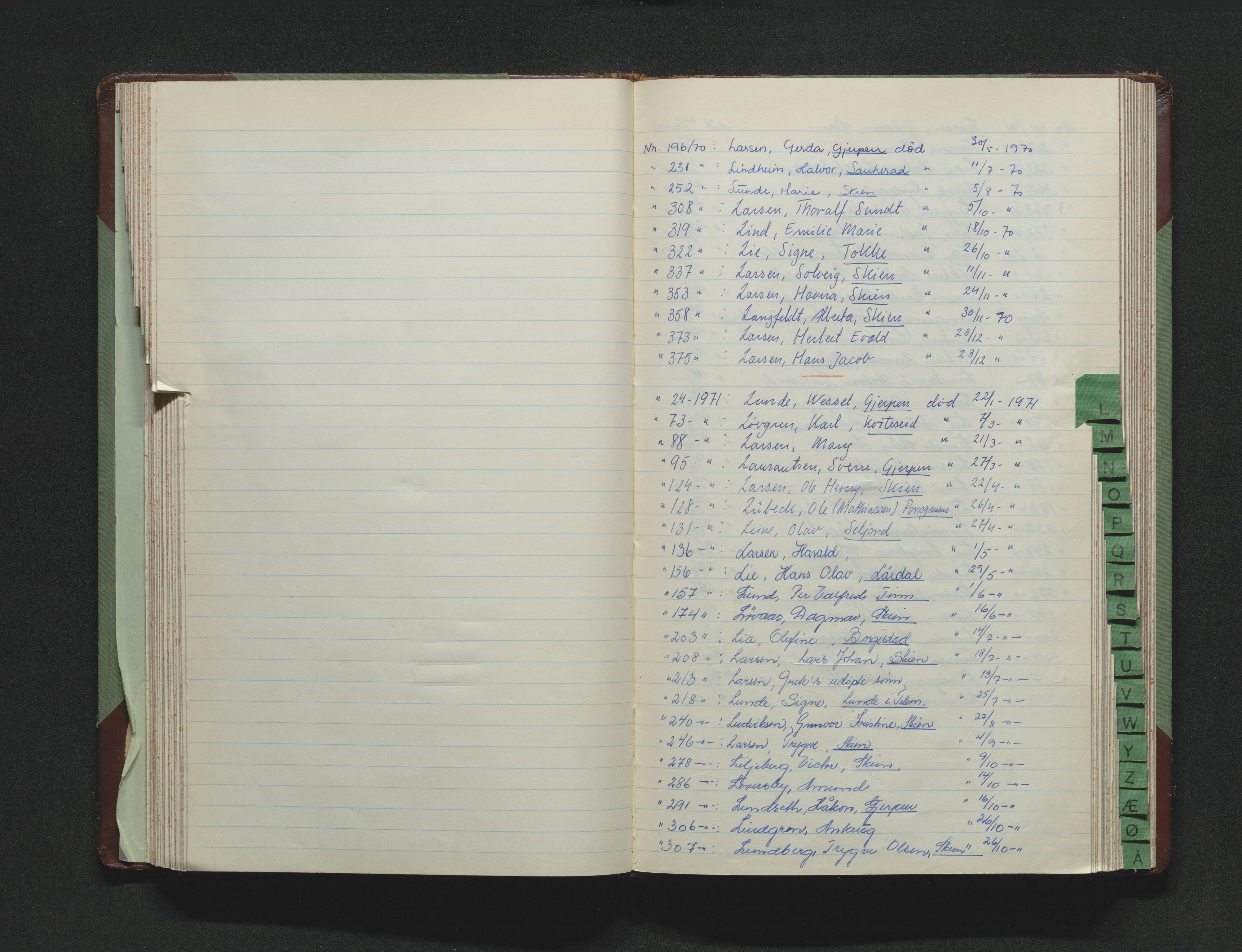 Solum lensmannskontor, AV/SAKO-A-575/H/Hb/L0003: Dødsfallsregister, 1970-1972