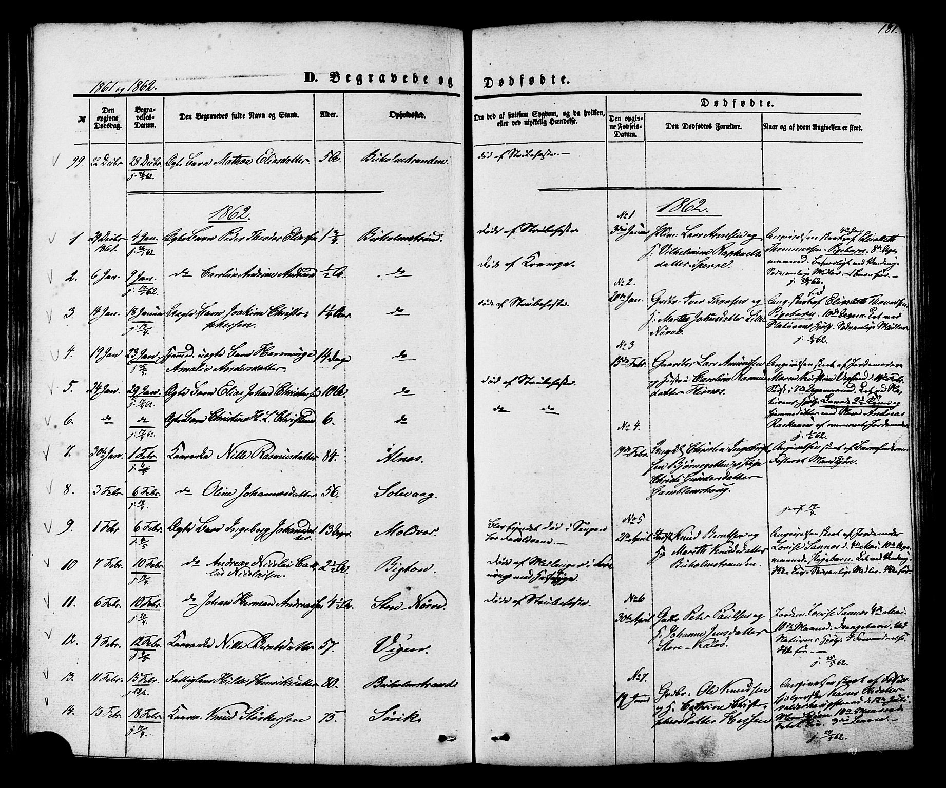Ministerialprotokoller, klokkerbøker og fødselsregistre - Møre og Romsdal, AV/SAT-A-1454/528/L0398: Ministerialbok nr. 528A09, 1858-1864, s. 181