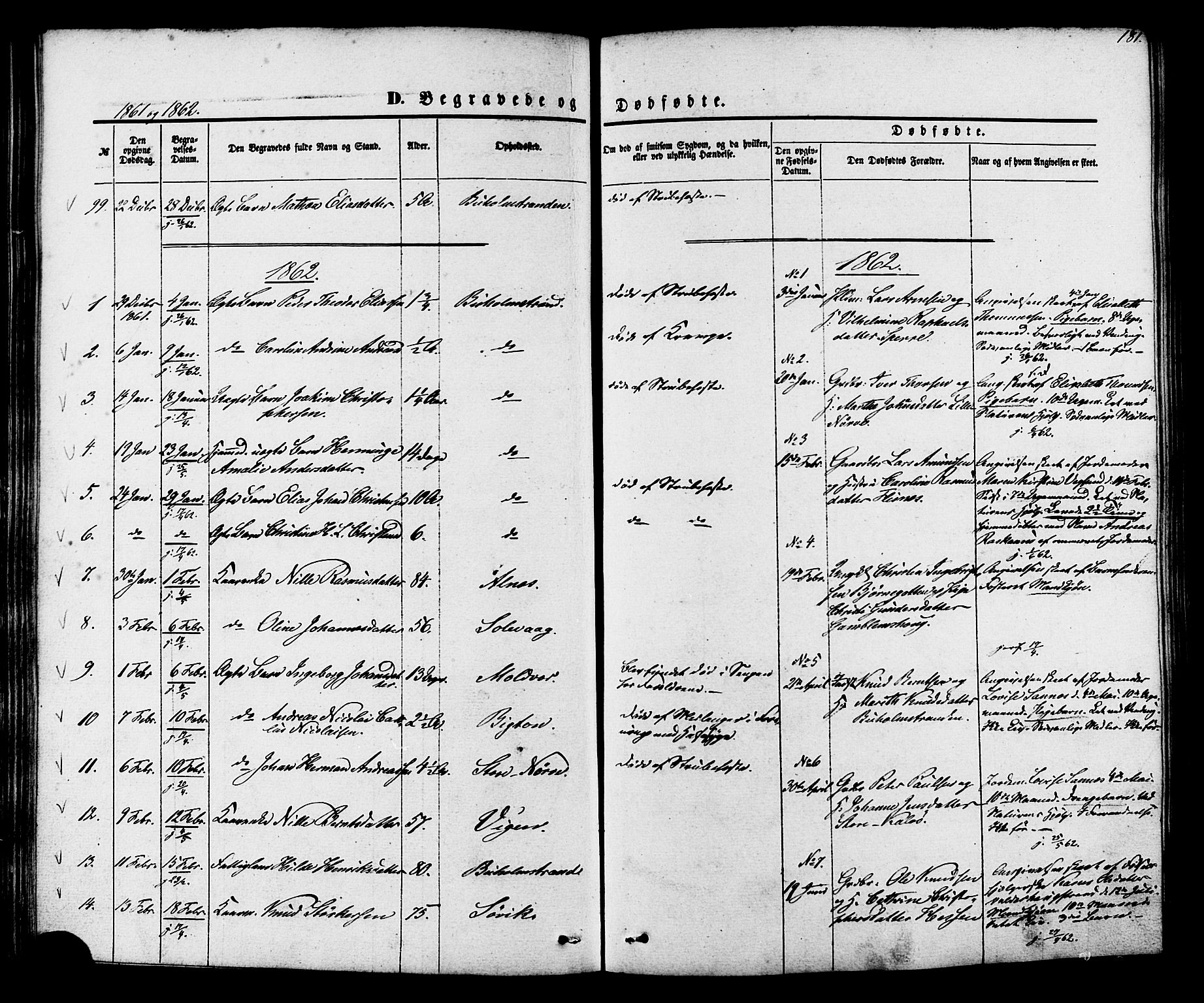 Ministerialprotokoller, klokkerbøker og fødselsregistre - Møre og Romsdal, SAT/A-1454/528/L0398: Ministerialbok nr. 528A09, 1858-1864, s. 181