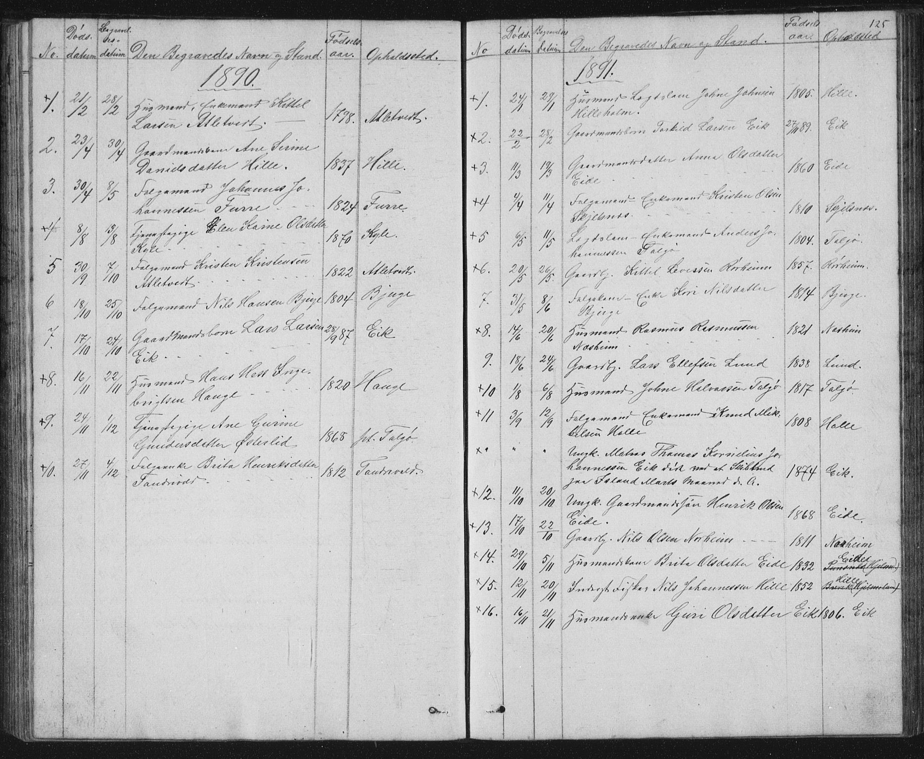 Nedstrand sokneprestkontor, AV/SAST-A-101841/01/V: Klokkerbok nr. B 2, 1848-1933, s. 125