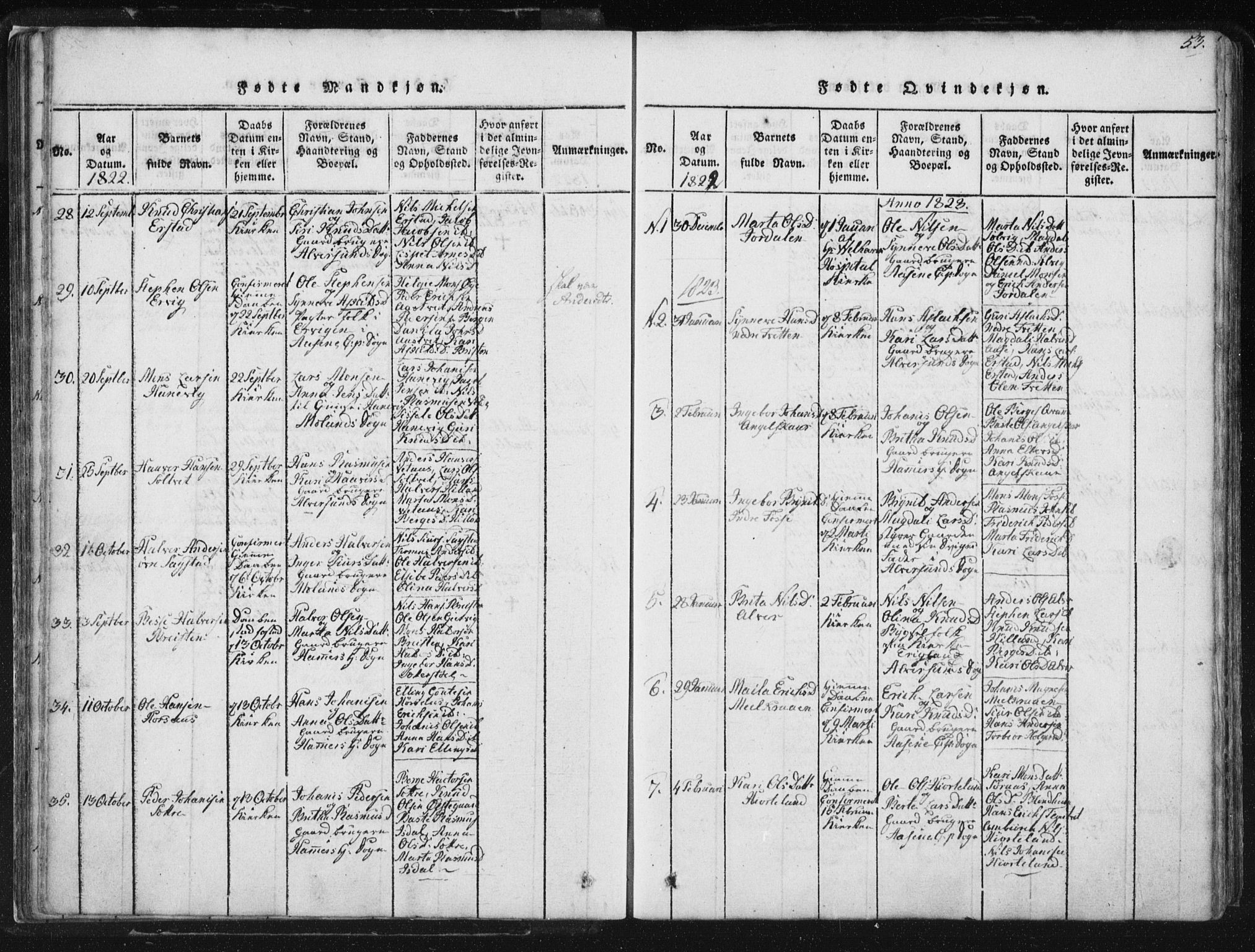 Hamre sokneprestembete, AV/SAB-A-75501/H/Ha/Haa/Haaa/L0010: Ministerialbok nr. A 10, 1816-1826, s. 53