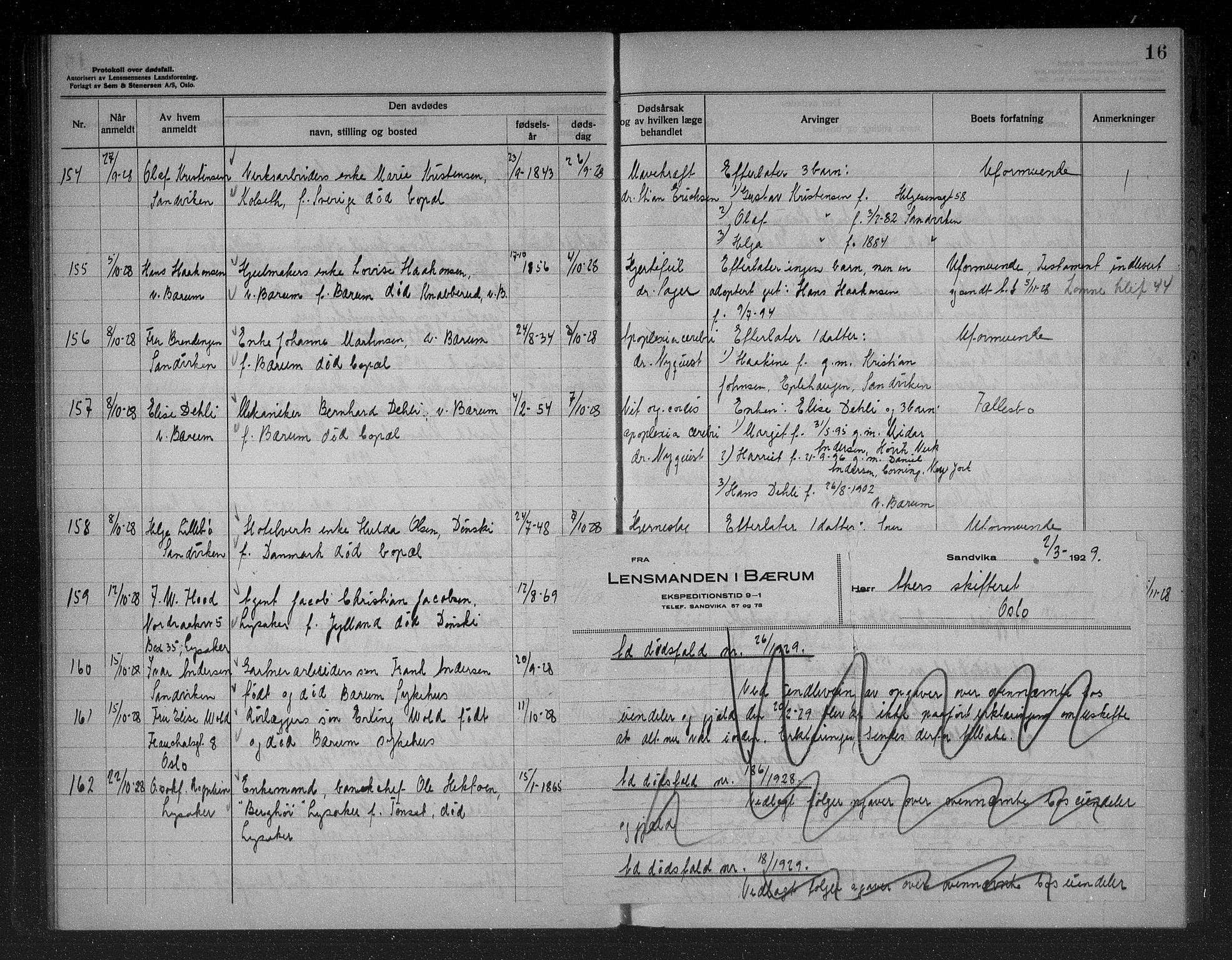 Bærum lensmannskontor, AV/SAO-A-10277/H/Ha/Haa/L0007: Dødsanmeldelsesprotokoll, 1928-1934, s. 16