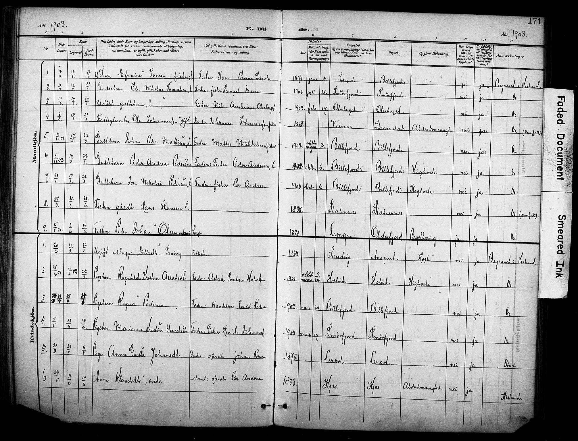 Kistrand/Porsanger sokneprestembete, AV/SATØ-S-1351/H/Ha/L0013.kirke: Ministerialbok nr. 13, 1899-1907, s. 171