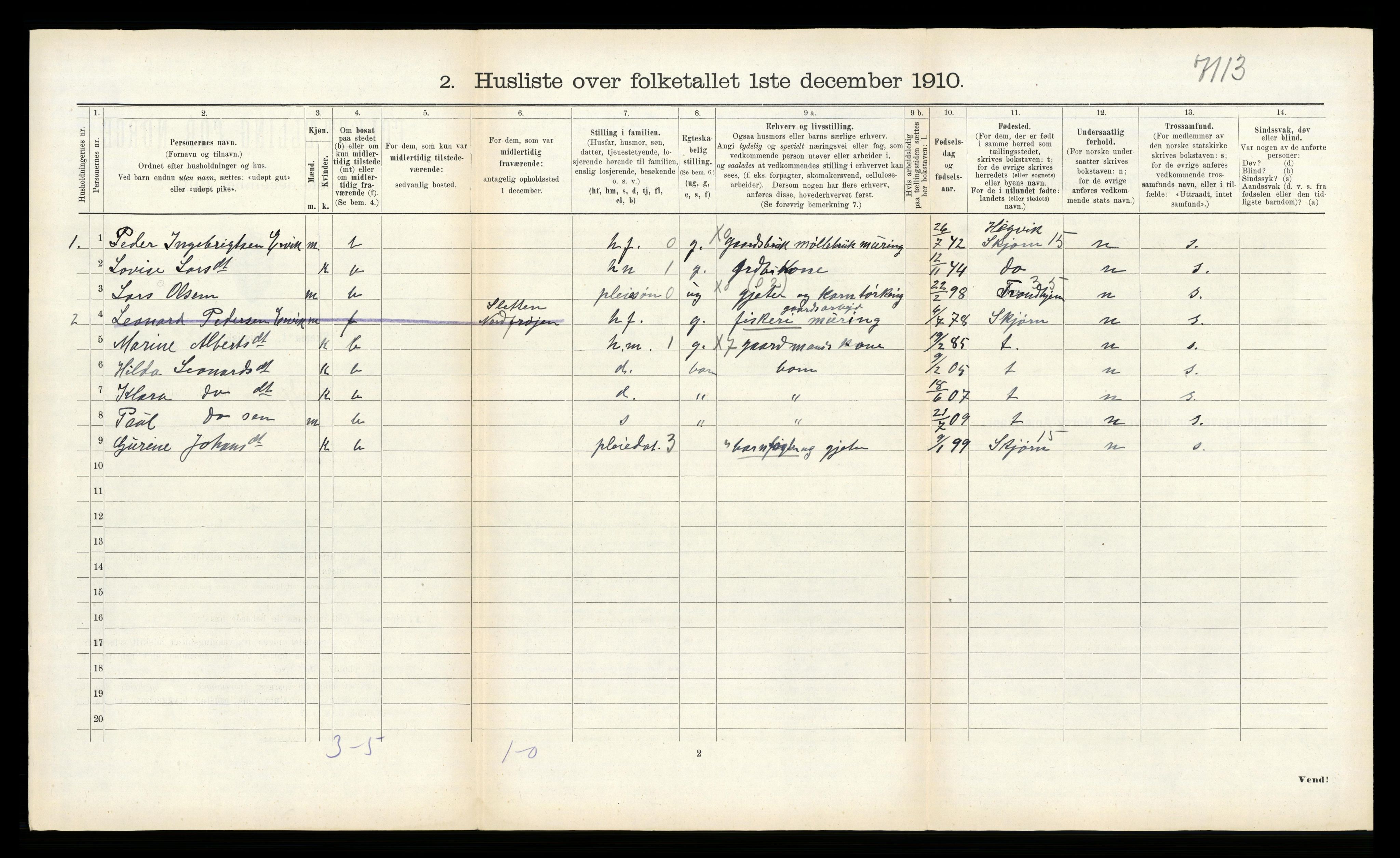 RA, Folketelling 1910 for 1620 Nord-Frøya herred, 1910, s. 415