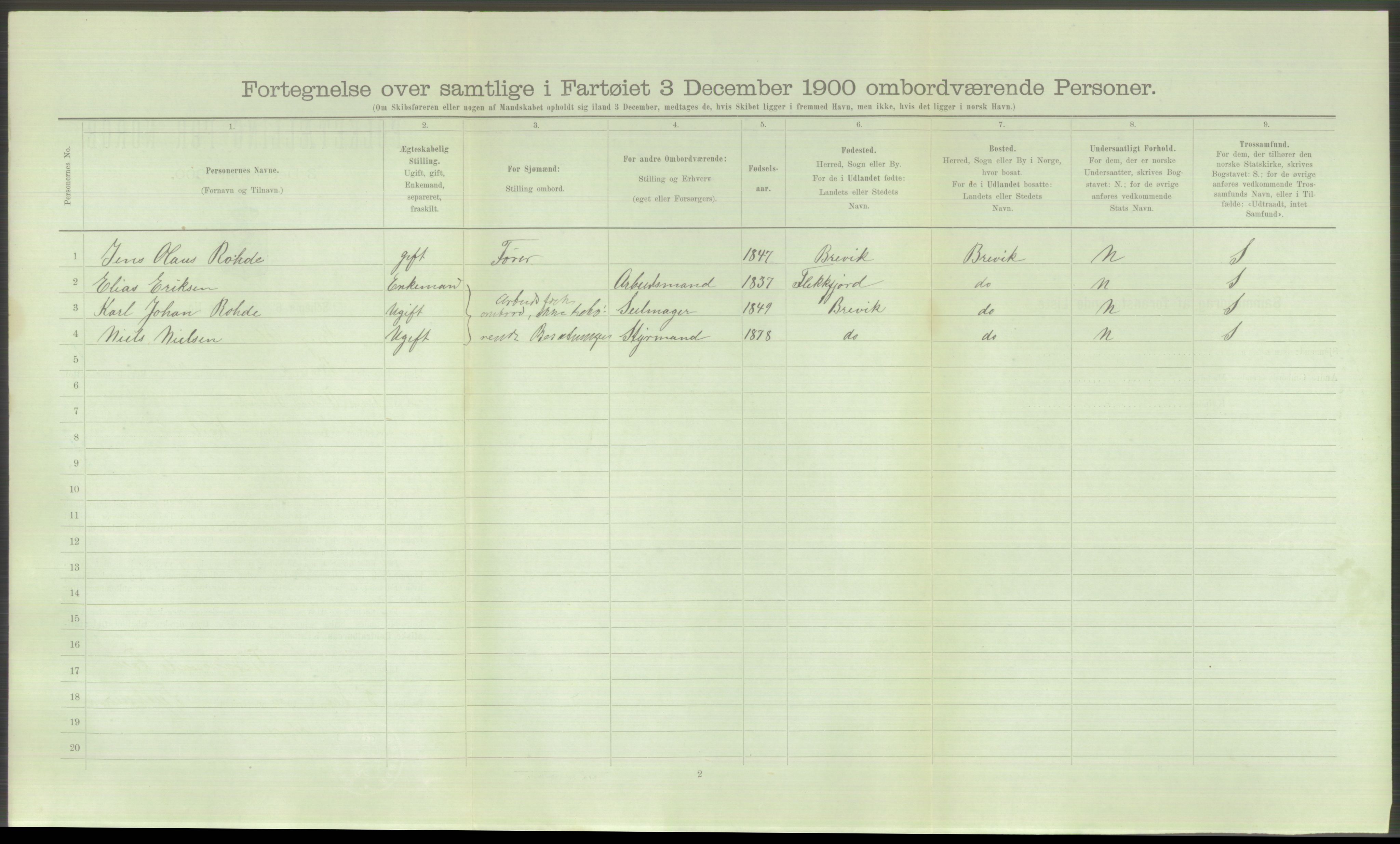 RA, Folketelling 1900 - skipslister med personlister for skip i norske havner, utenlandske havner og til havs, 1900, s. 414