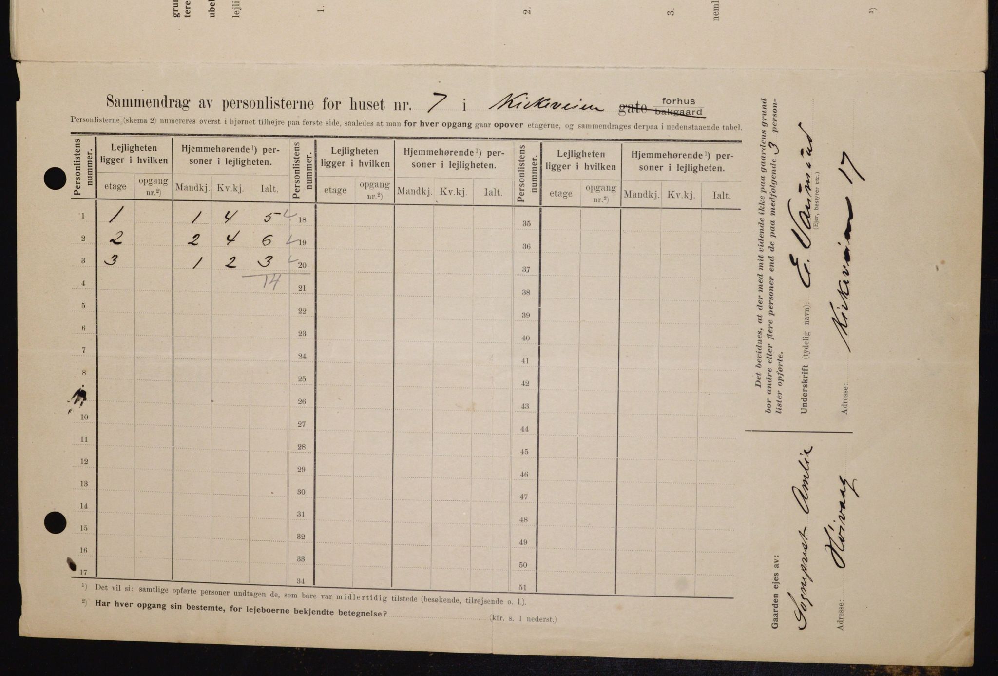 OBA, Kommunal folketelling 1.2.1909 for Kristiania kjøpstad, 1909, s. 46454