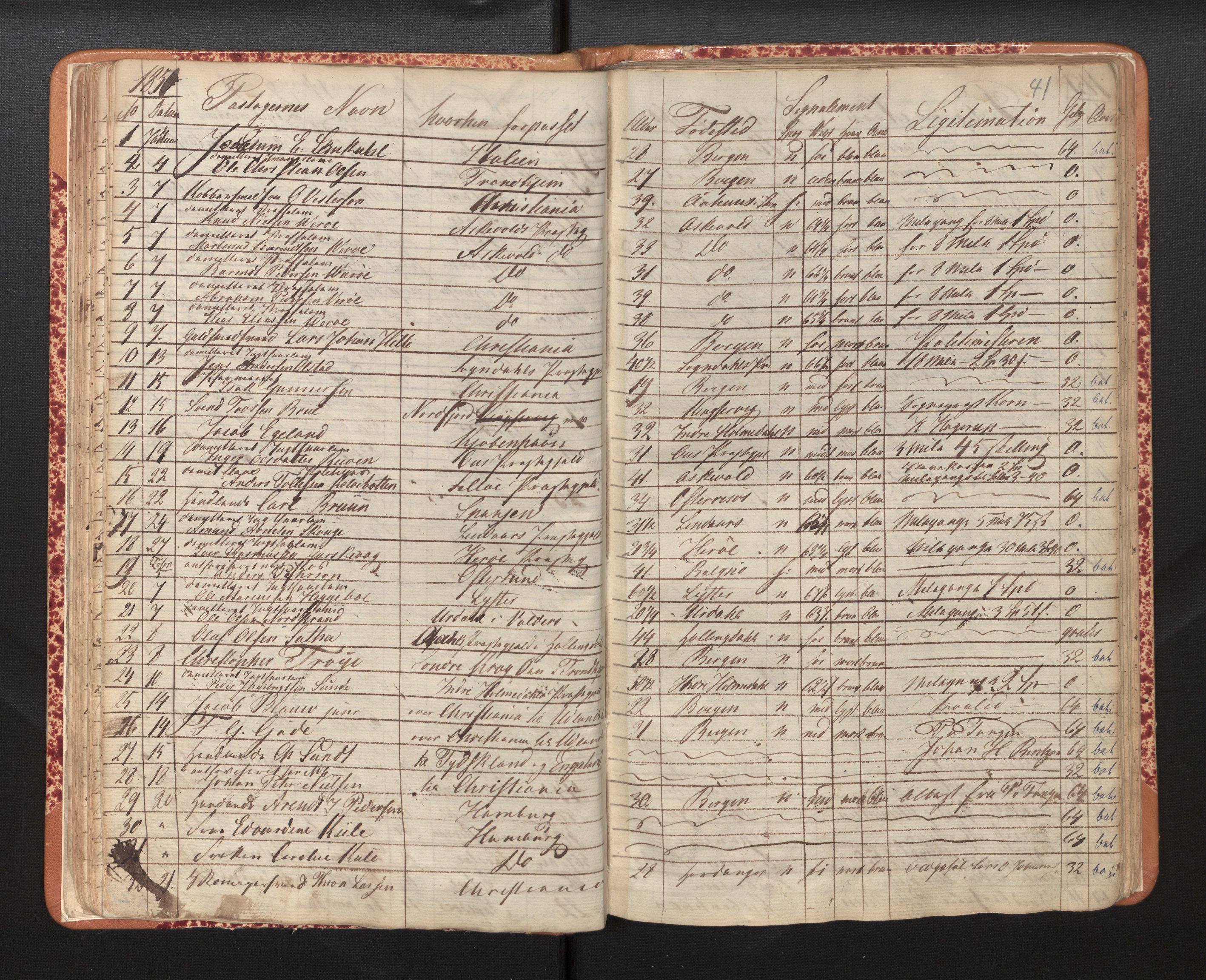 Bergen politikammer / politidistrikt, AV/SAB-A-60401/L/La/Lab/L0005: Passprotokoll, 1848-1857, s. 41