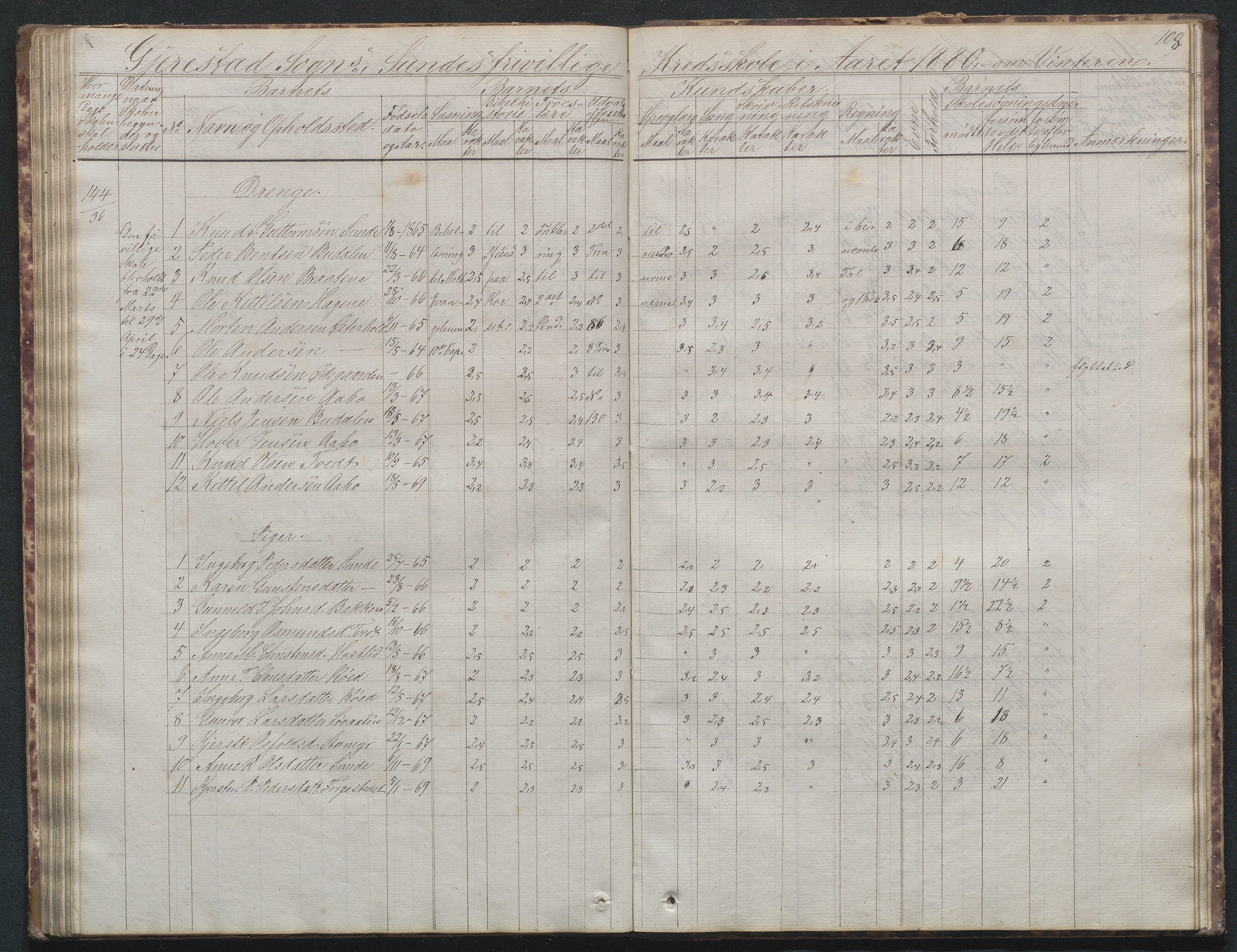 Gjerstad Kommune, Sunde Skole, AAKS/KA0911-550g/F02/L0001: Skoleprotokoll Sunde og Holt skole (den frivillige skole), 1863-1887, s. 107