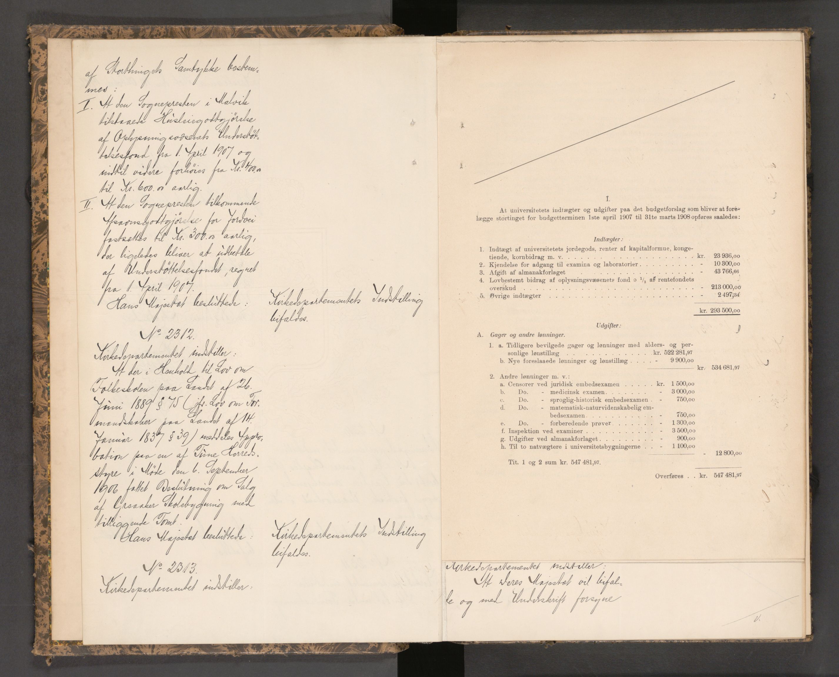 Statsrådssekretariatet, AV/RA-S-1001/A/Ac/L0005: Kgl. res. nr. 2310-2772, 4. kvartal, 1906