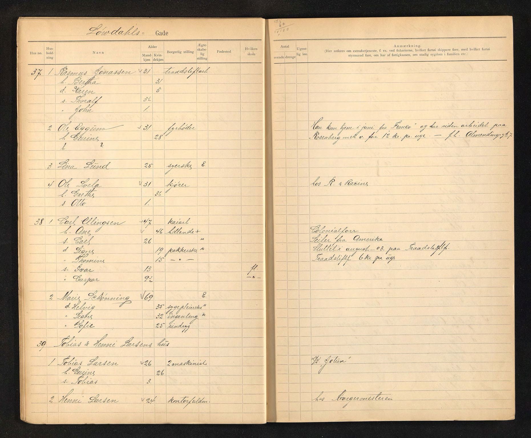 BYST, Ligningsmanntall for Stavanger 1904 - Domkirkens Menighed, Løvdahlsgaden - Møllegaden til og med no 66, 1904