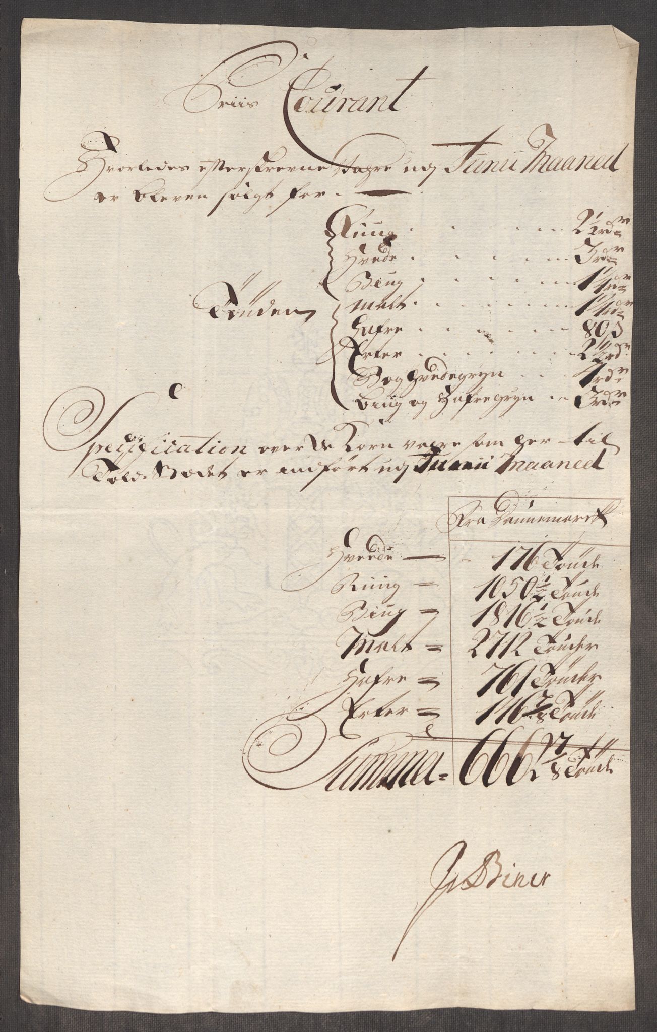 Rentekammeret inntil 1814, Realistisk ordnet avdeling, RA/EA-4070/Oe/L0004: [Ø1]: Priskuranter, 1749-1752, s. 348