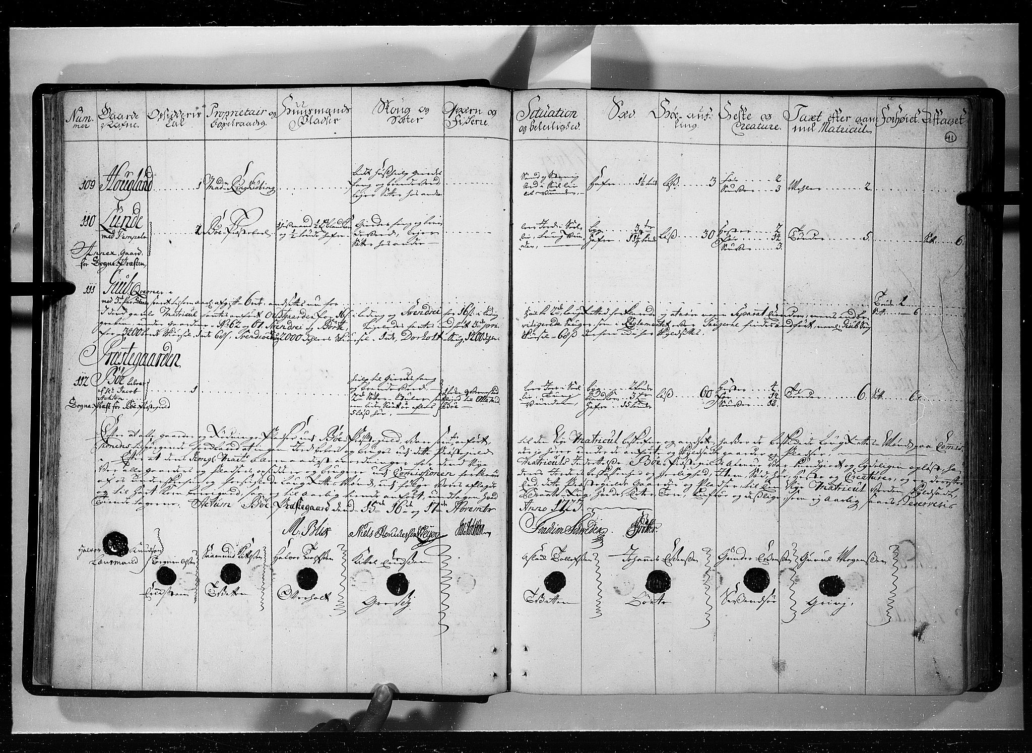 Rentekammeret inntil 1814, Realistisk ordnet avdeling, AV/RA-EA-4070/N/Nb/Nbf/L0121: Øvre og Nedre Telemark eksaminasjonsprotokoll, 1723, s. 40b-41a