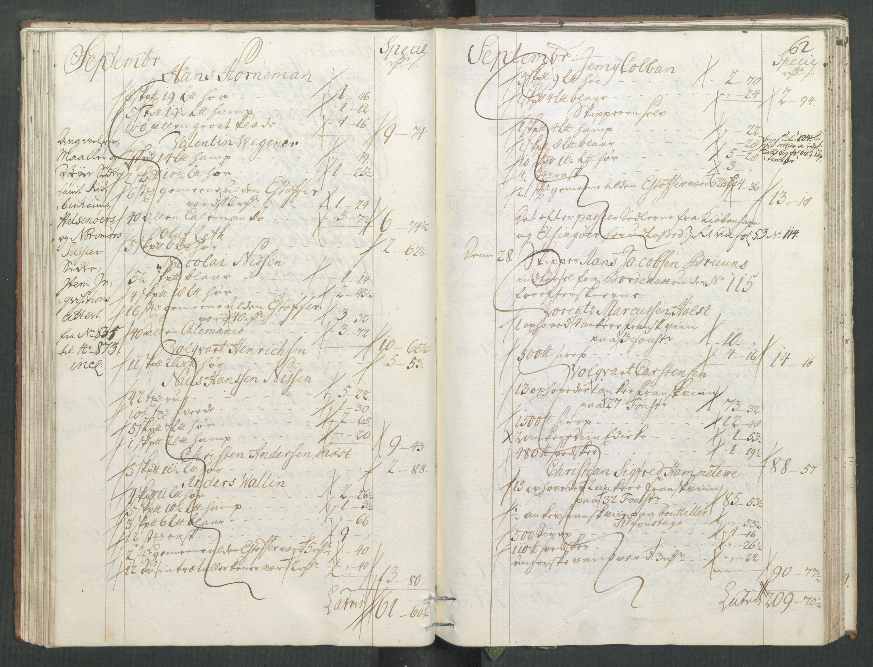 Generaltollkammeret, tollregnskaper, AV/RA-EA-5490/R33/L0013/0001: Tollregnskaper Trondheim A / Inngående tollbok, 1731, s. 61b-62a