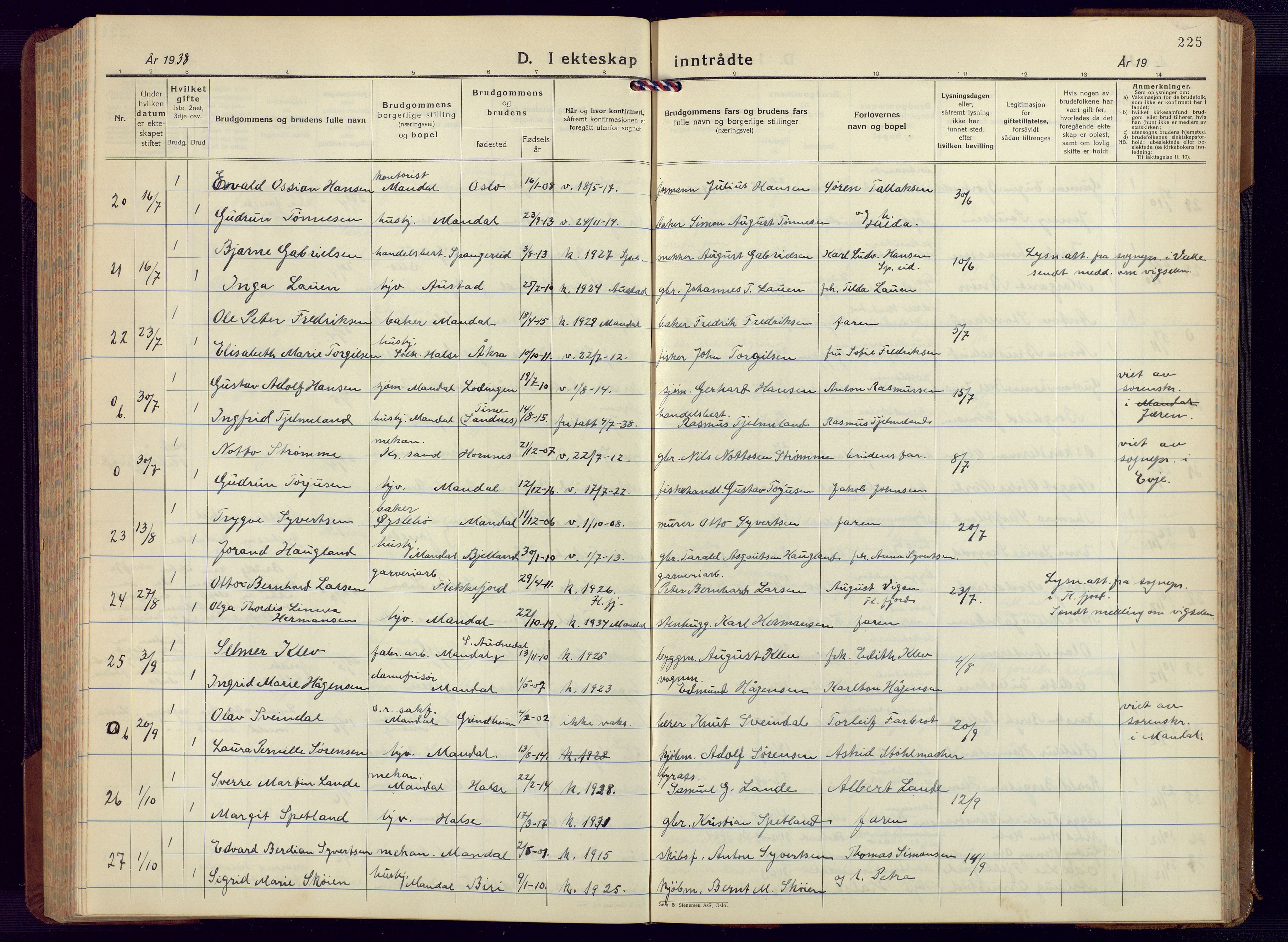 Mandal sokneprestkontor, AV/SAK-1111-0030/F/Fb/Fbc/L0002: Klokkerbok nr. B 2, 1931-1949, s. 225