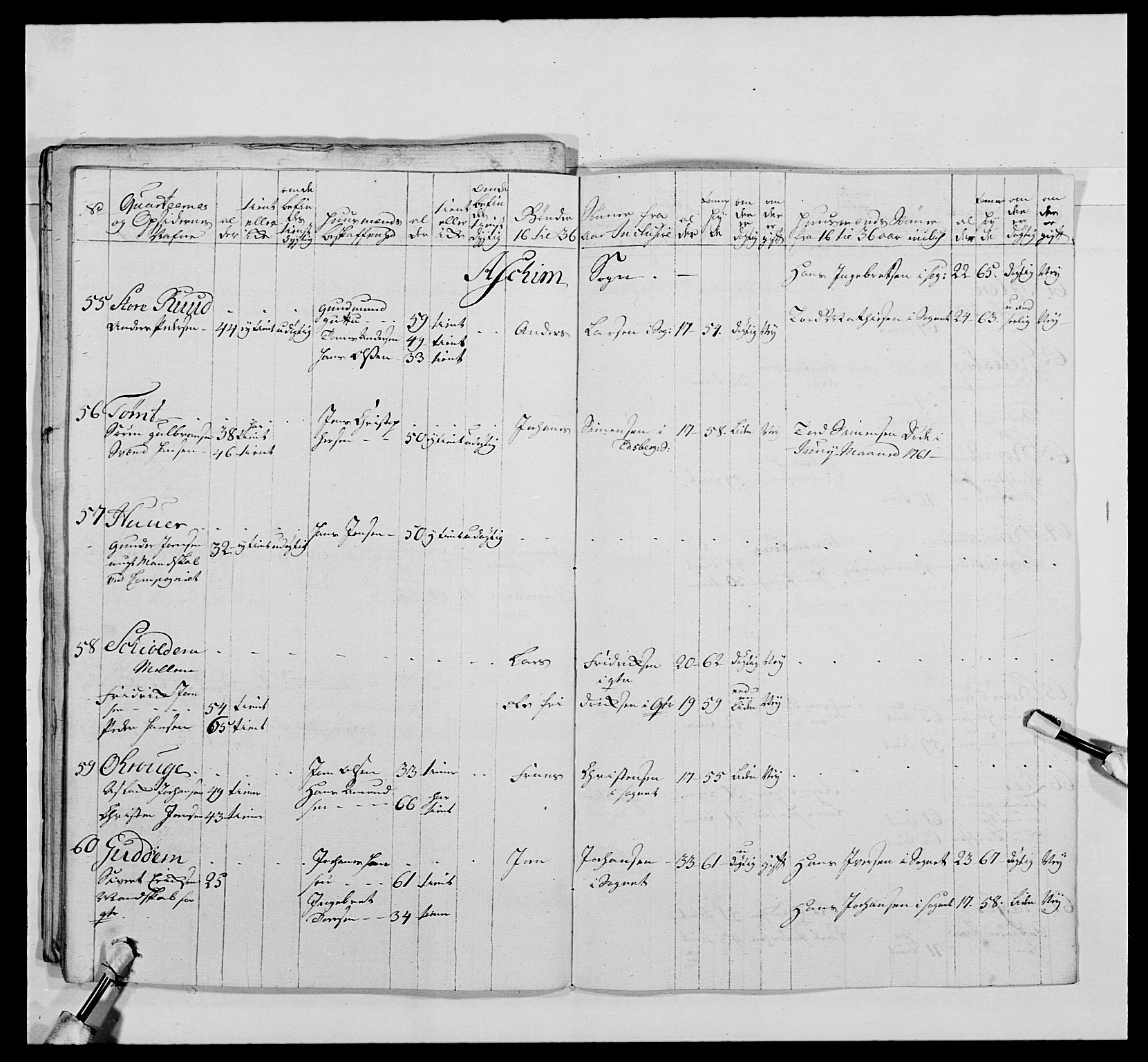 Kommanderende general (KG I) med Det norske krigsdirektorium, AV/RA-EA-5419/E/Ea/L0478: 2. Sønnafjelske dragonregiment, 1765-1767, s. 53