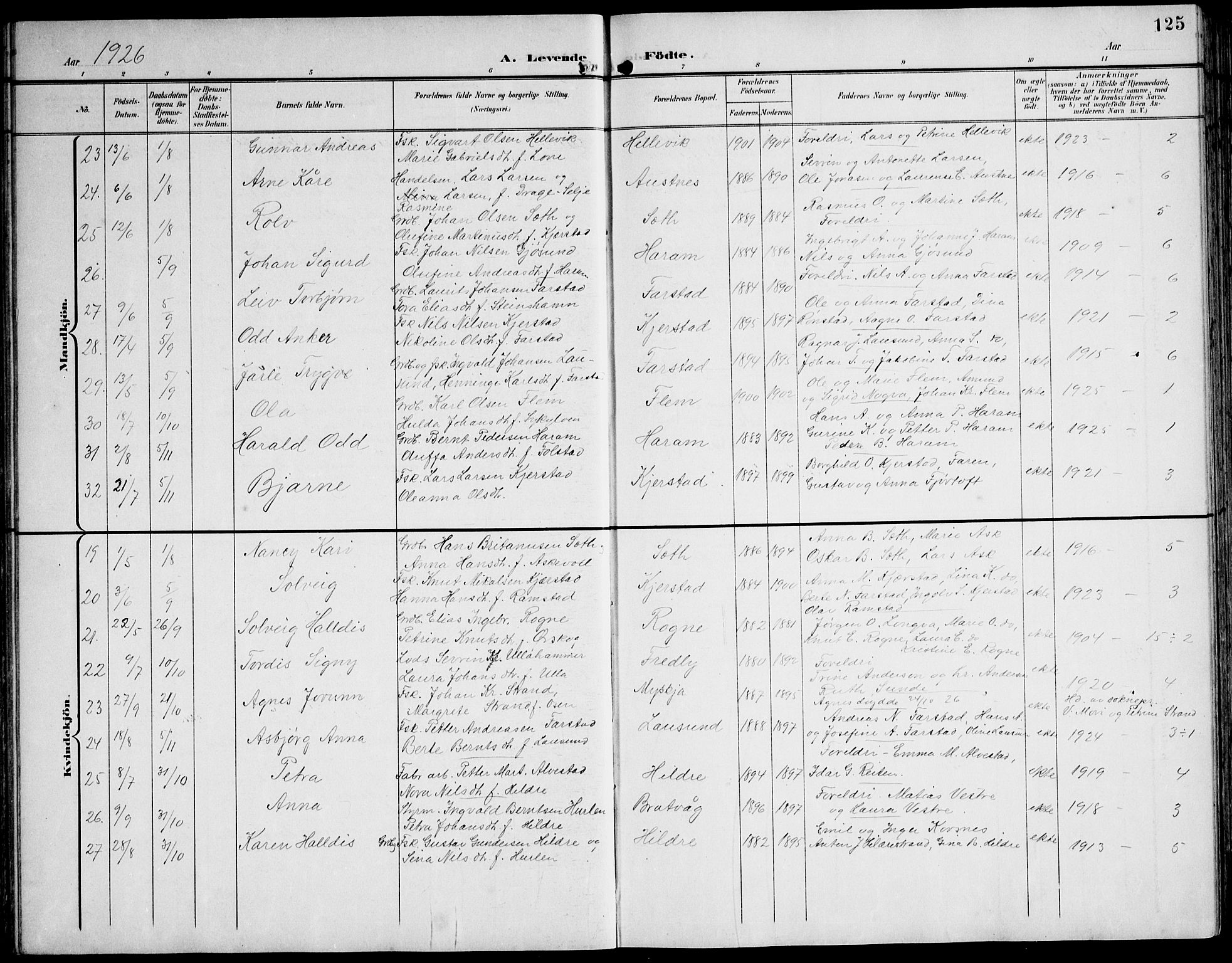 Ministerialprotokoller, klokkerbøker og fødselsregistre - Møre og Romsdal, AV/SAT-A-1454/536/L0511: Klokkerbok nr. 536C06, 1899-1944, s. 125