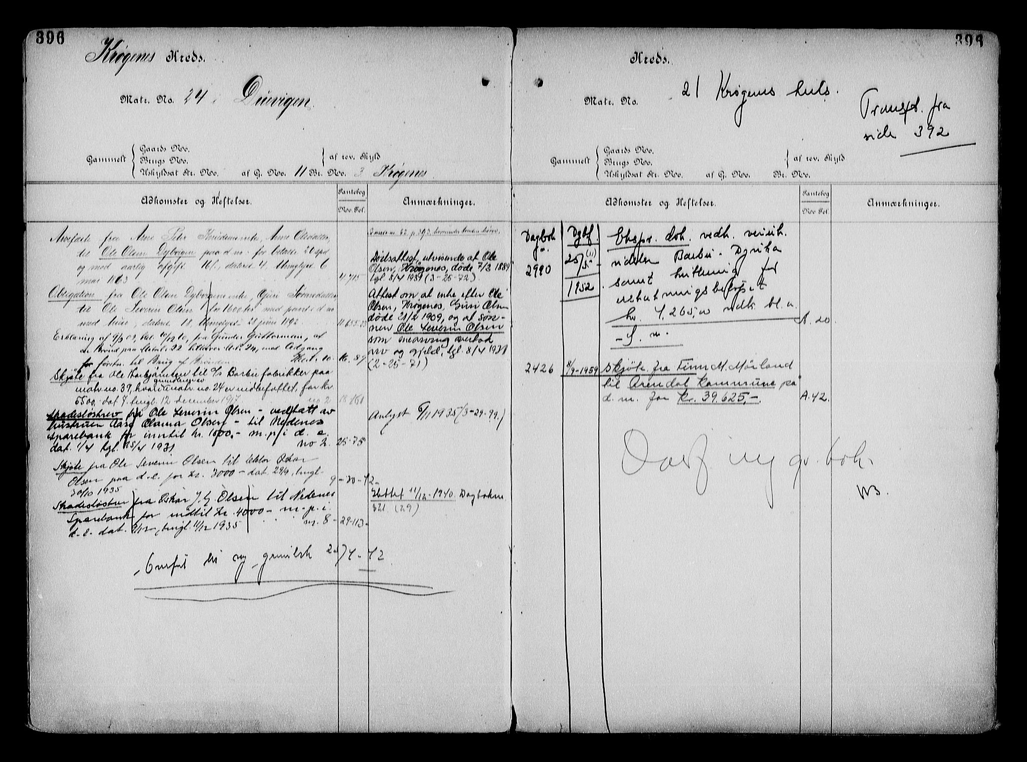 Arendal byfogd, AV/SAK-1222-0001/G/Ga/L0015: Panteregister nr. 13, 1860-1960, s. 396