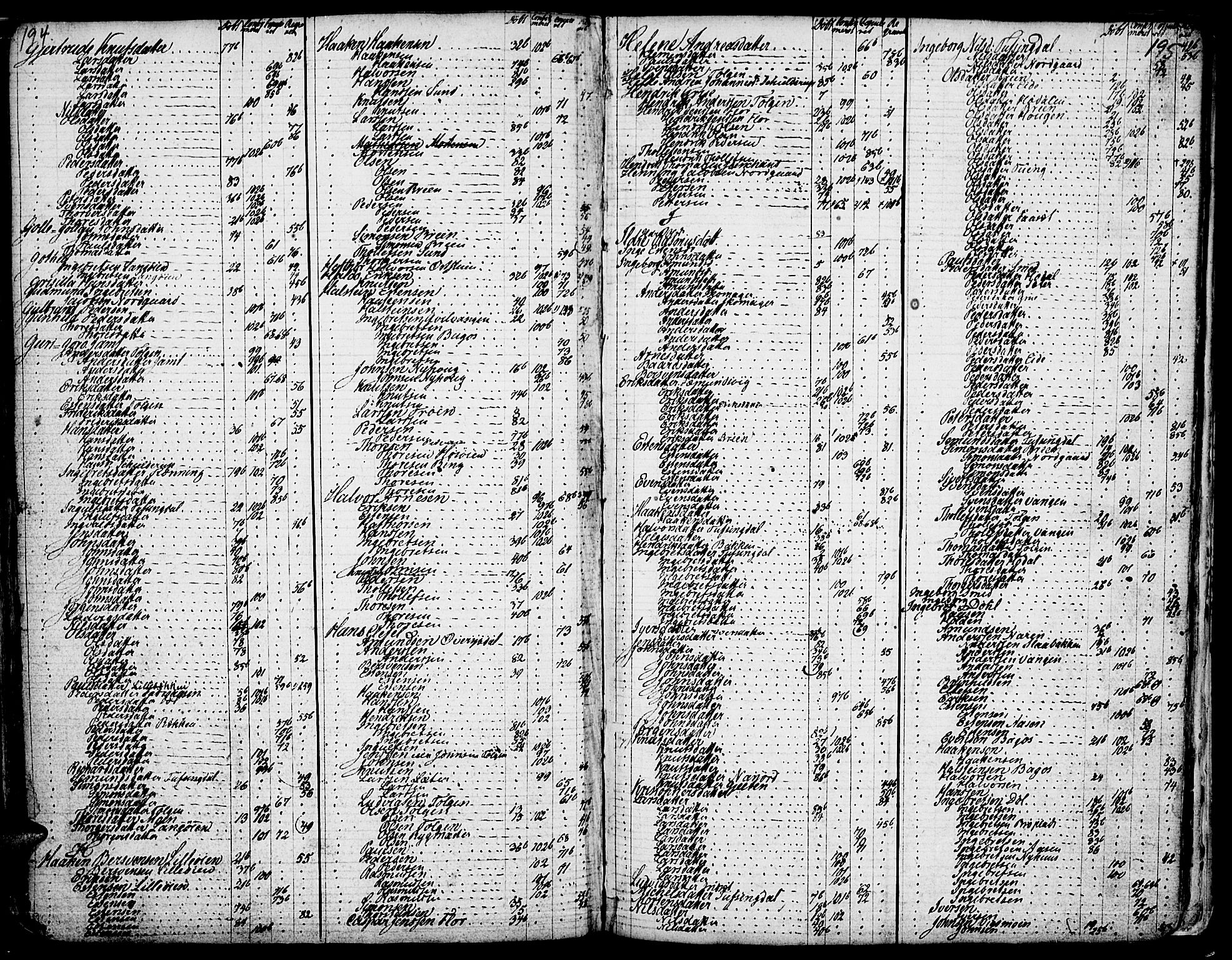 Tolga prestekontor, SAH/PREST-062/K/L0001: Ministerialbok nr. 1, 1733-1767, s. 194-195