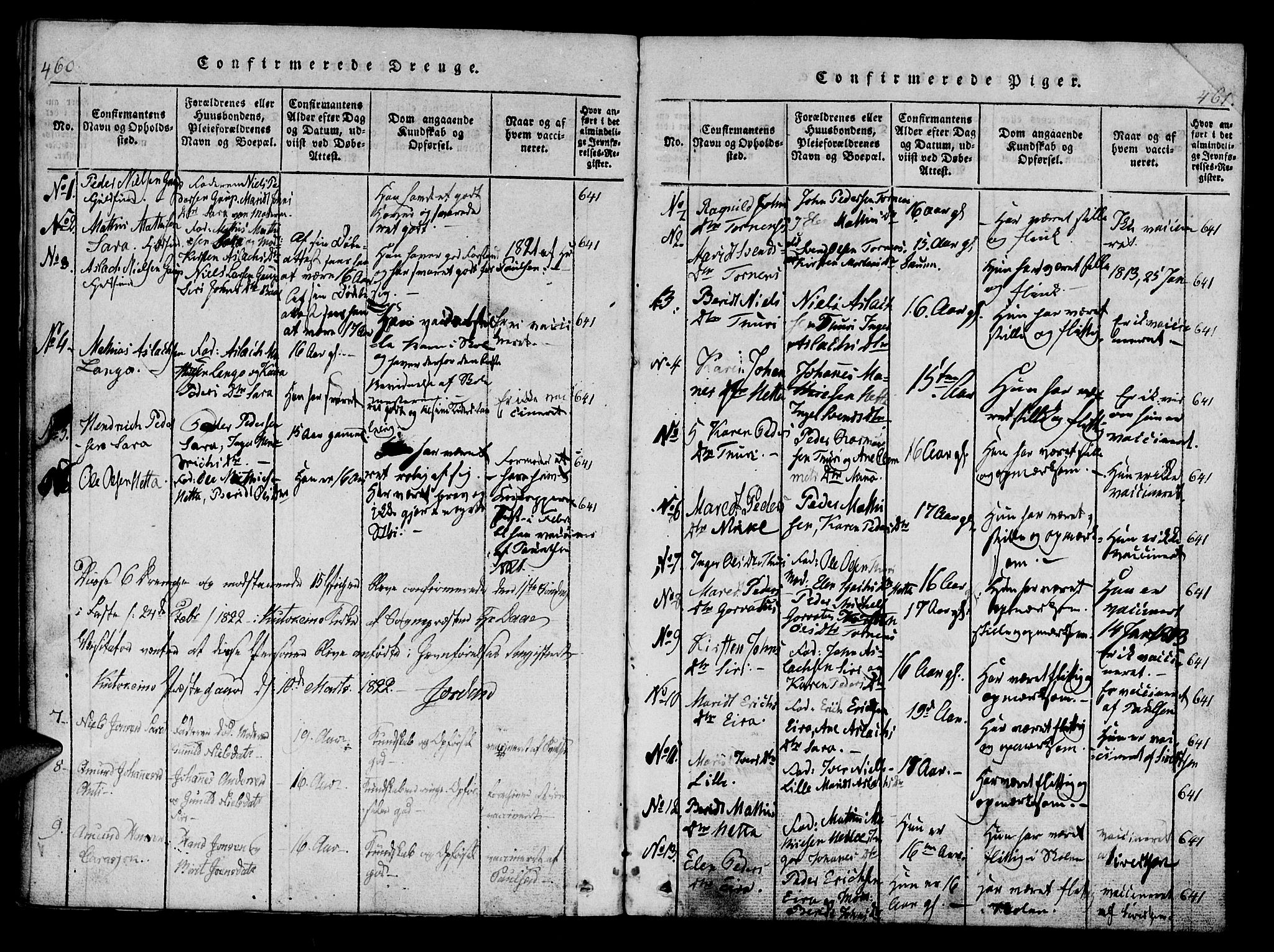 Kistrand/Porsanger sokneprestembete, AV/SATØ-S-1351/H/Ha/L0010.kirke: Ministerialbok nr. 10, 1821-1842, s. 460-461