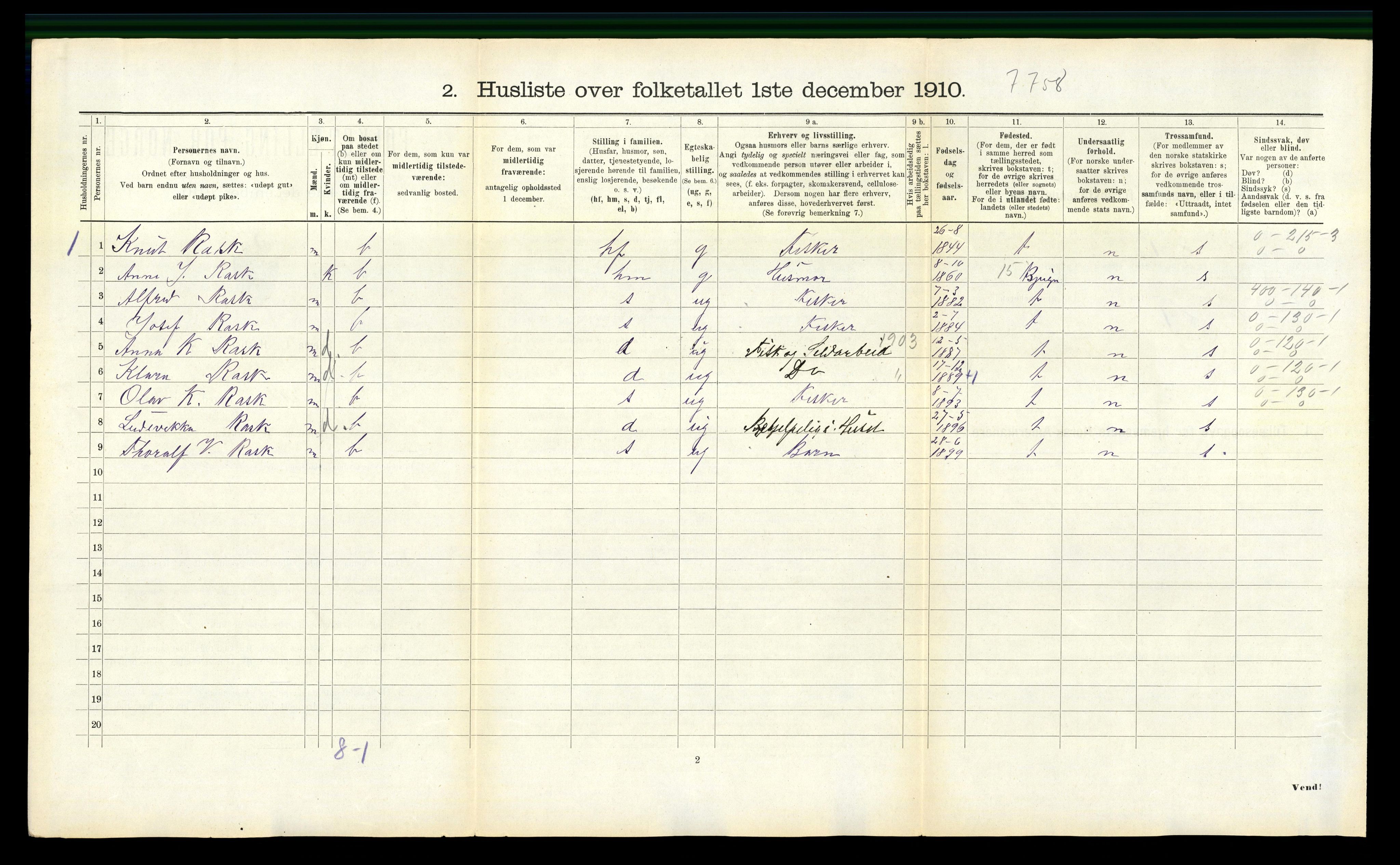 RA, Folketelling 1910 for 1628 Nes herred, 1910, s. 324