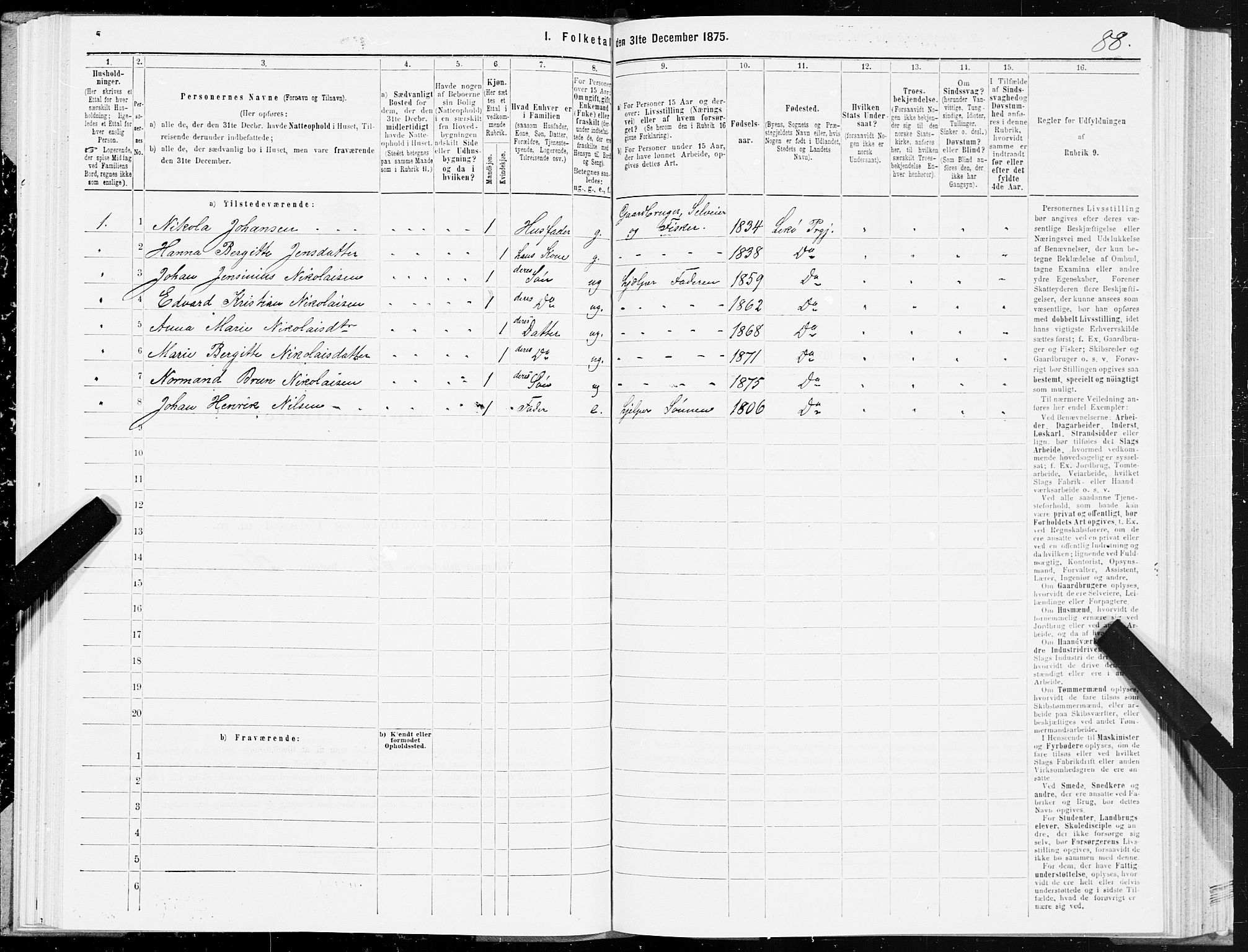 SAT, Folketelling 1875 for 1755P Leka prestegjeld, 1875, s. 2088