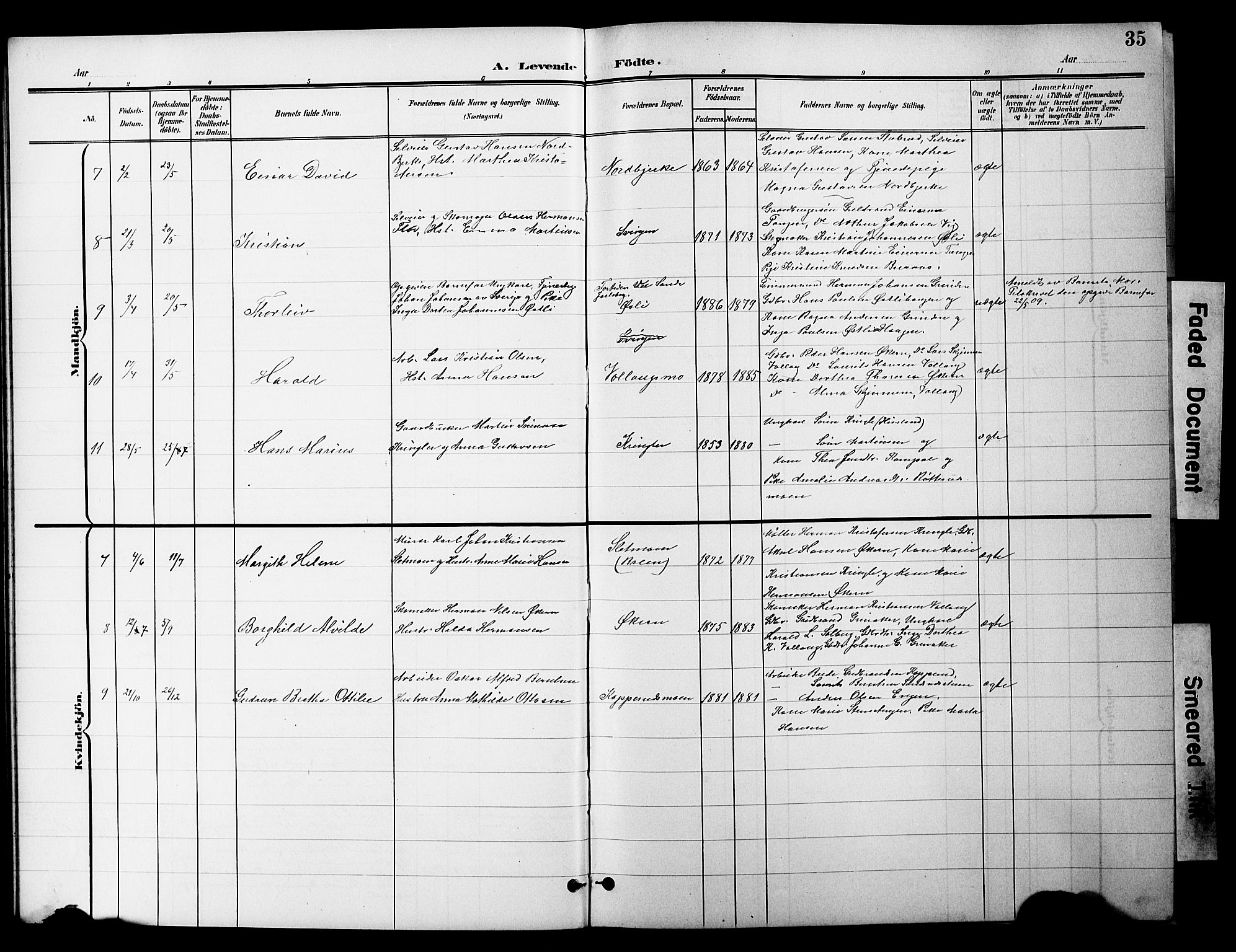 Nannestad prestekontor Kirkebøker, AV/SAO-A-10414a/G/Gc/L0001: Klokkerbok nr. III 1, 1901-1916, s. 35