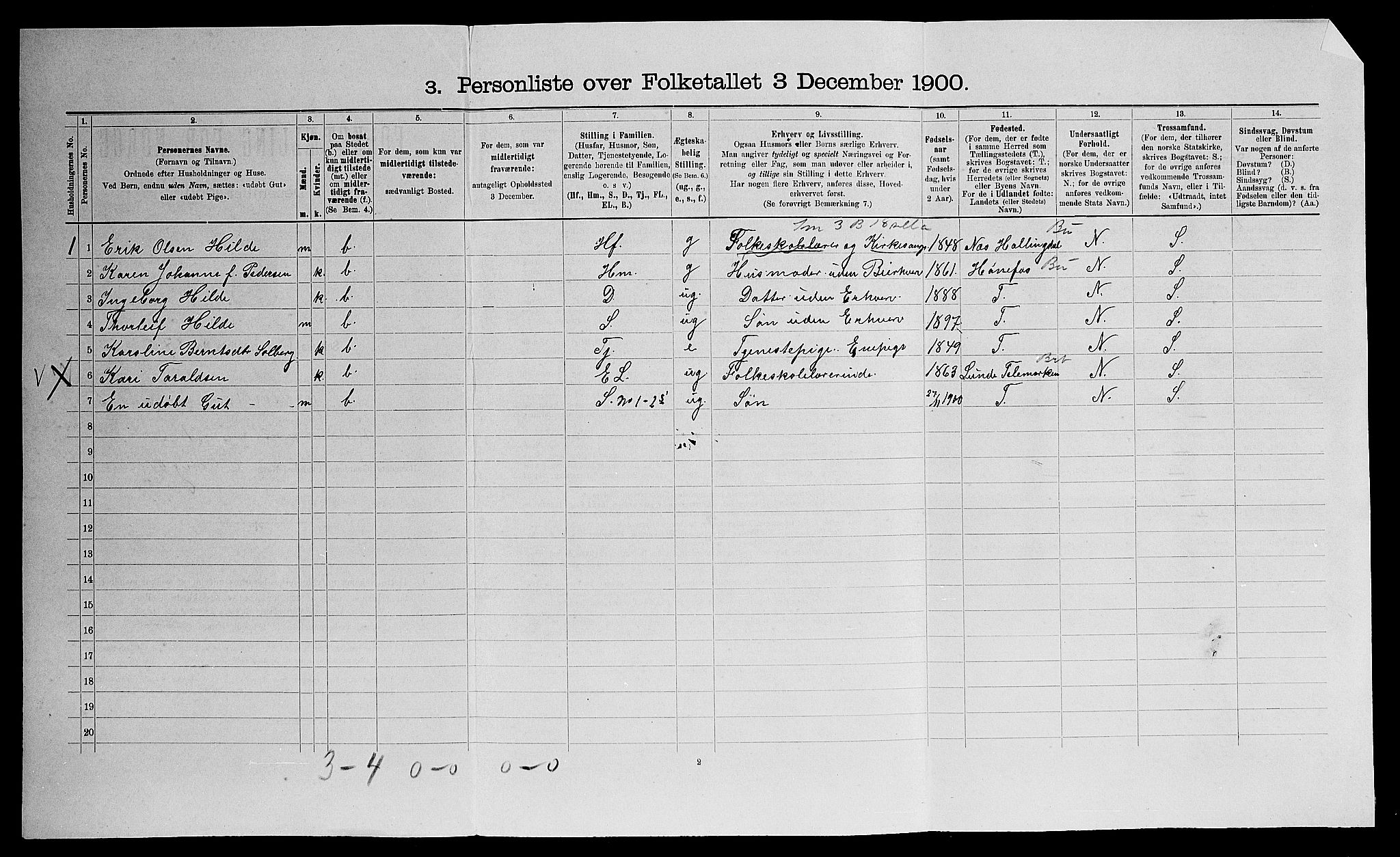 SAO, Folketelling 1900 for 0237 Eidsvoll herred, 1900