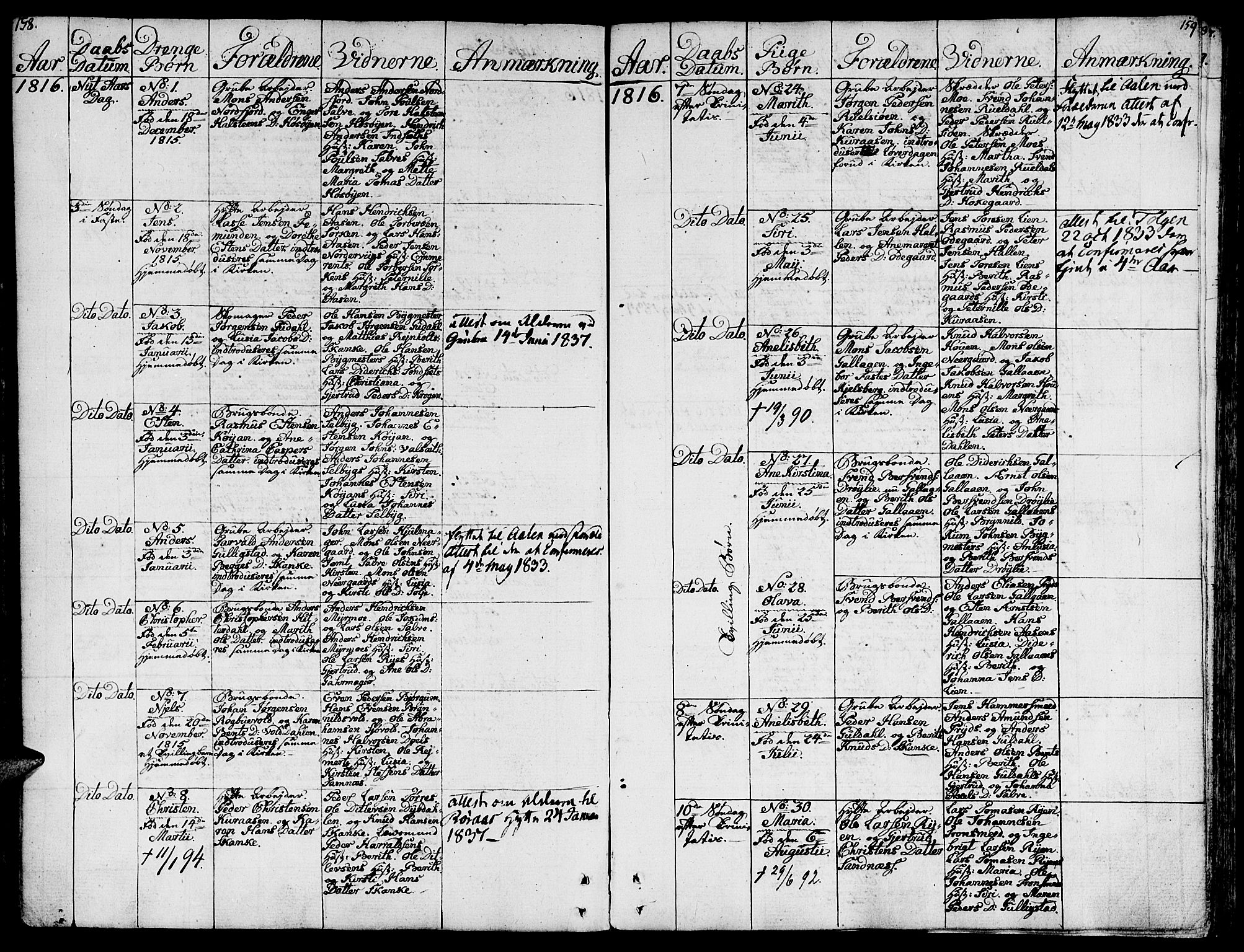 Ministerialprotokoller, klokkerbøker og fødselsregistre - Sør-Trøndelag, SAT/A-1456/681/L0928: Ministerialbok nr. 681A06, 1806-1816, s. 158-159