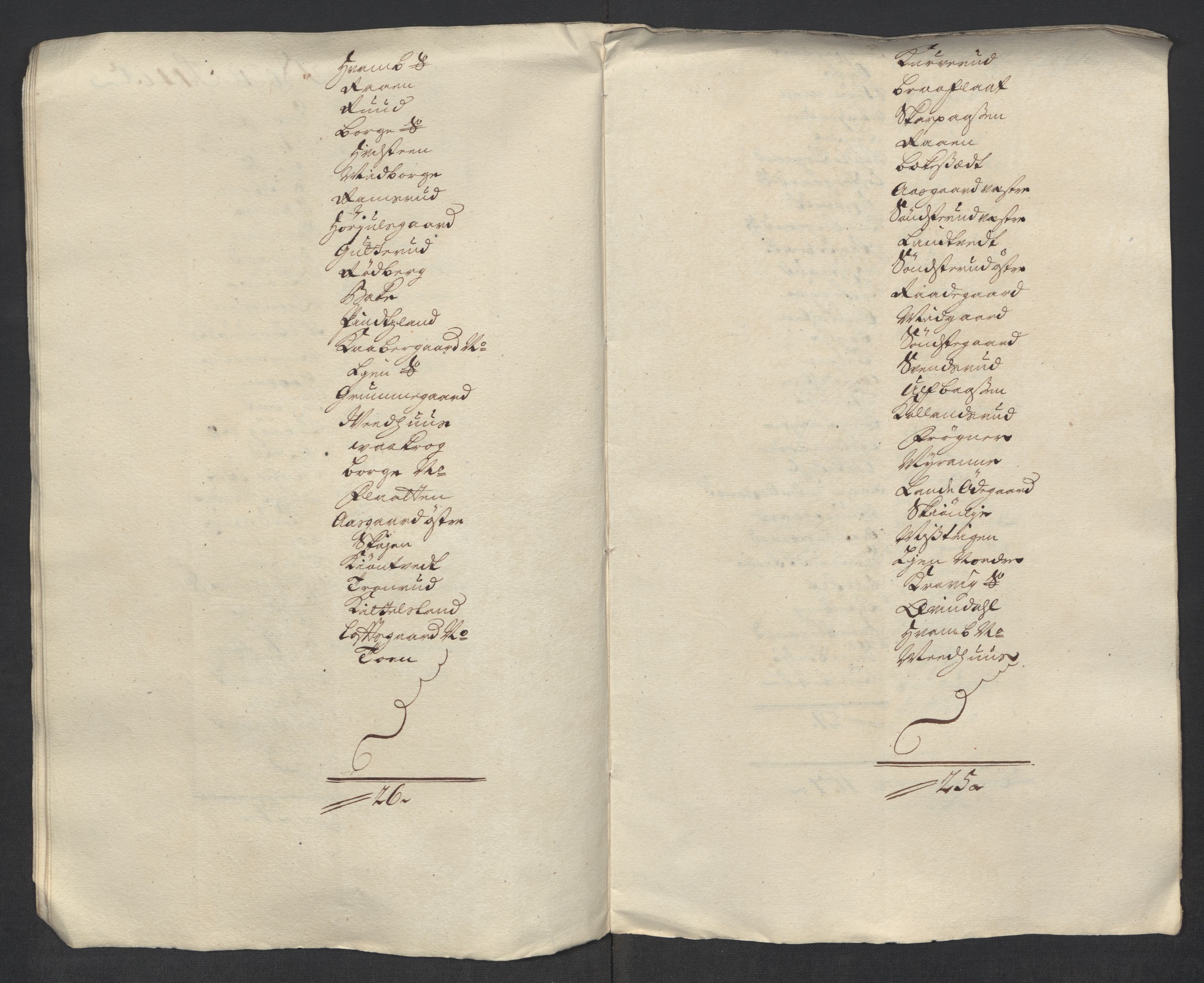 Rentekammeret inntil 1814, Reviderte regnskaper, Fogderegnskap, RA/EA-4092/R24/L1594: Fogderegnskap Numedal og Sandsvær, 1718, s. 250