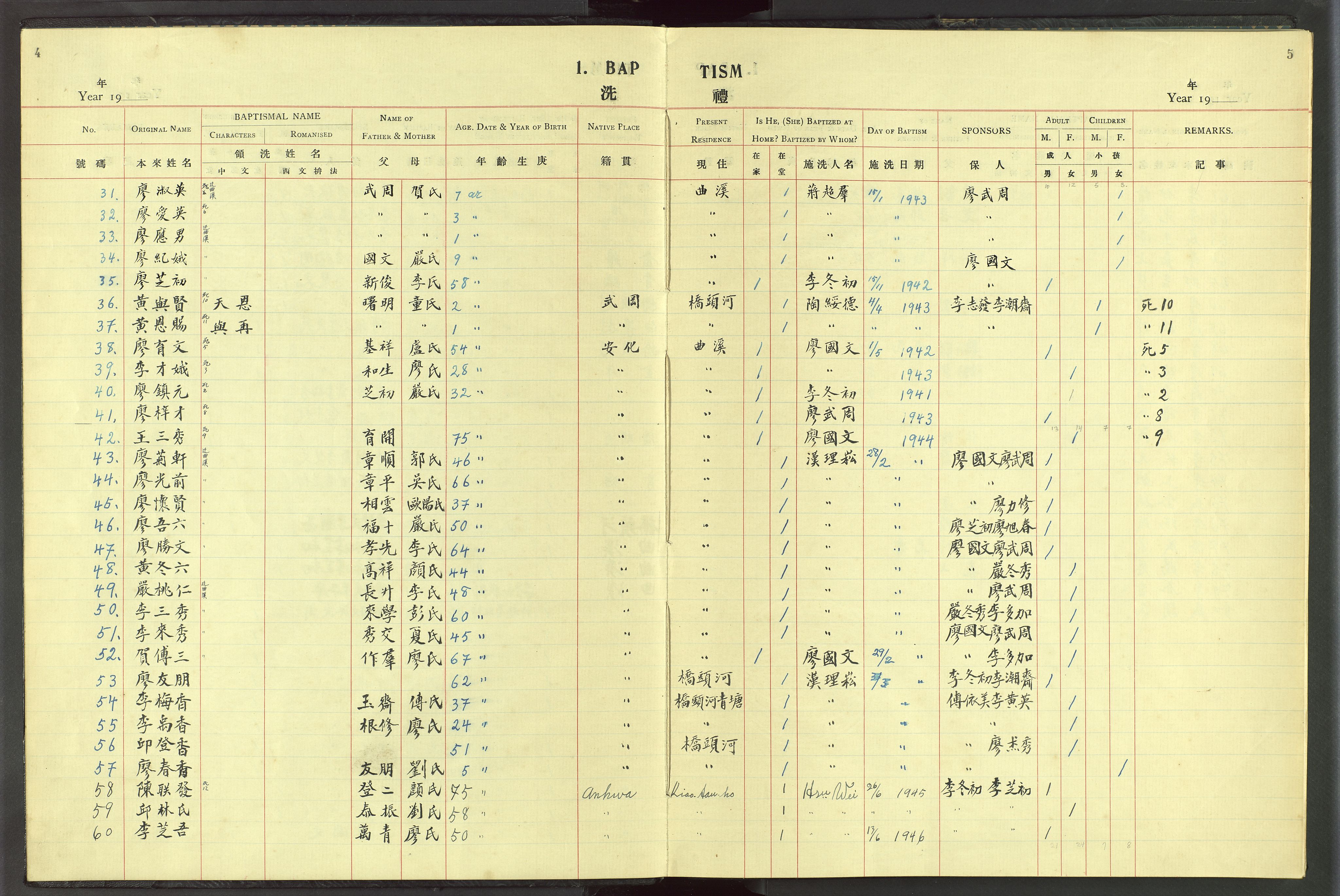 Det Norske Misjonsselskap - utland - Kina (Hunan), VID/MA-A-1065/Dm/L0052: Ministerialbok nr. 90, 1939-1947, s. 4-5