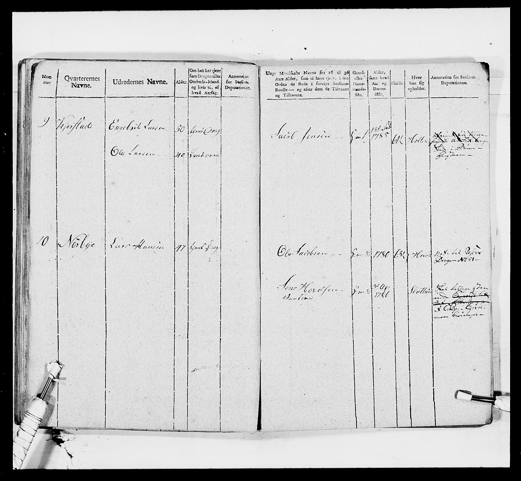 Generalitets- og kommissariatskollegiet, Det kongelige norske kommissariatskollegium, AV/RA-EA-5420/E/Eh/L0008: Akershusiske dragonregiment, 1807-1813, s. 117