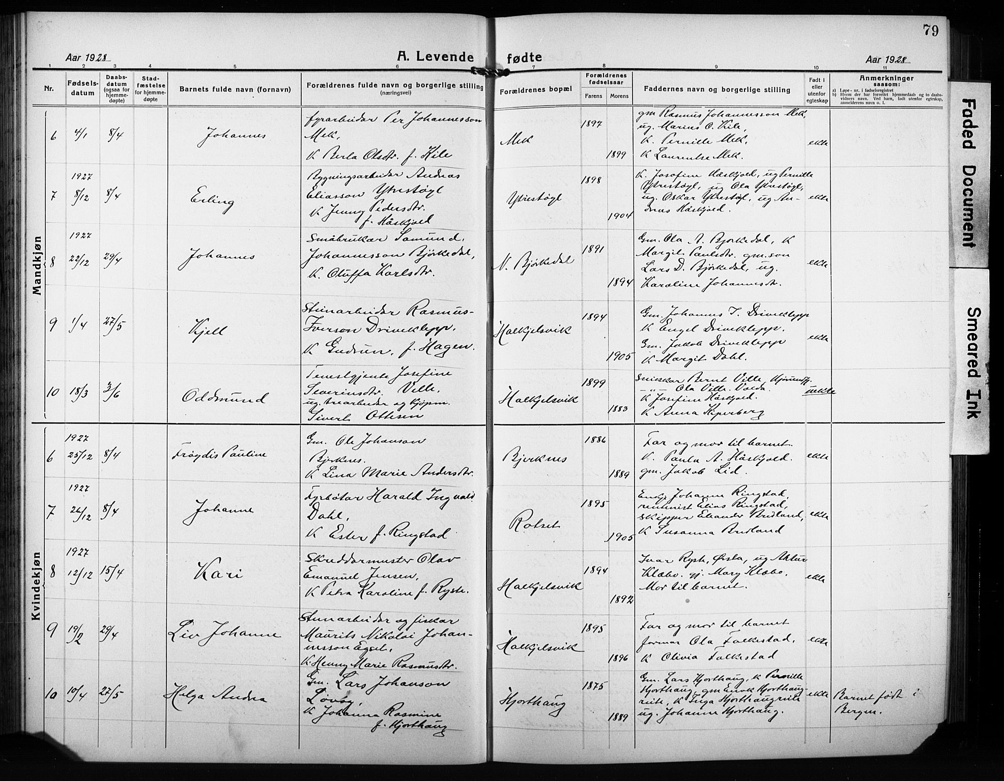 Ministerialprotokoller, klokkerbøker og fødselsregistre - Møre og Romsdal, AV/SAT-A-1454/511/L0160: Klokkerbok nr. 511C06, 1920-1932, s. 79