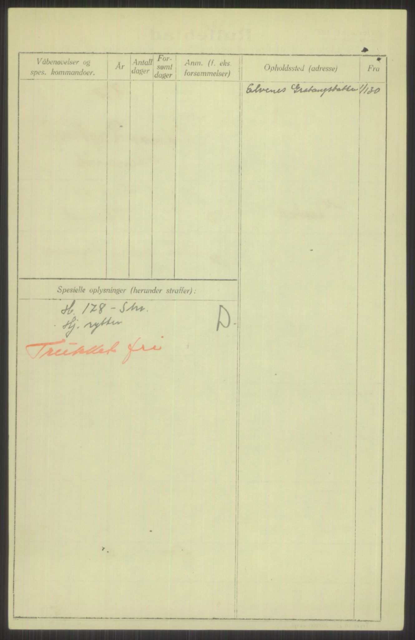 Forsvaret, Troms infanteriregiment nr. 16, AV/RA-RAFA-3146/P/Pa/L0014: Rulleblad for regimentets menige mannskaper, årsklasse 1930, 1930, s. 974