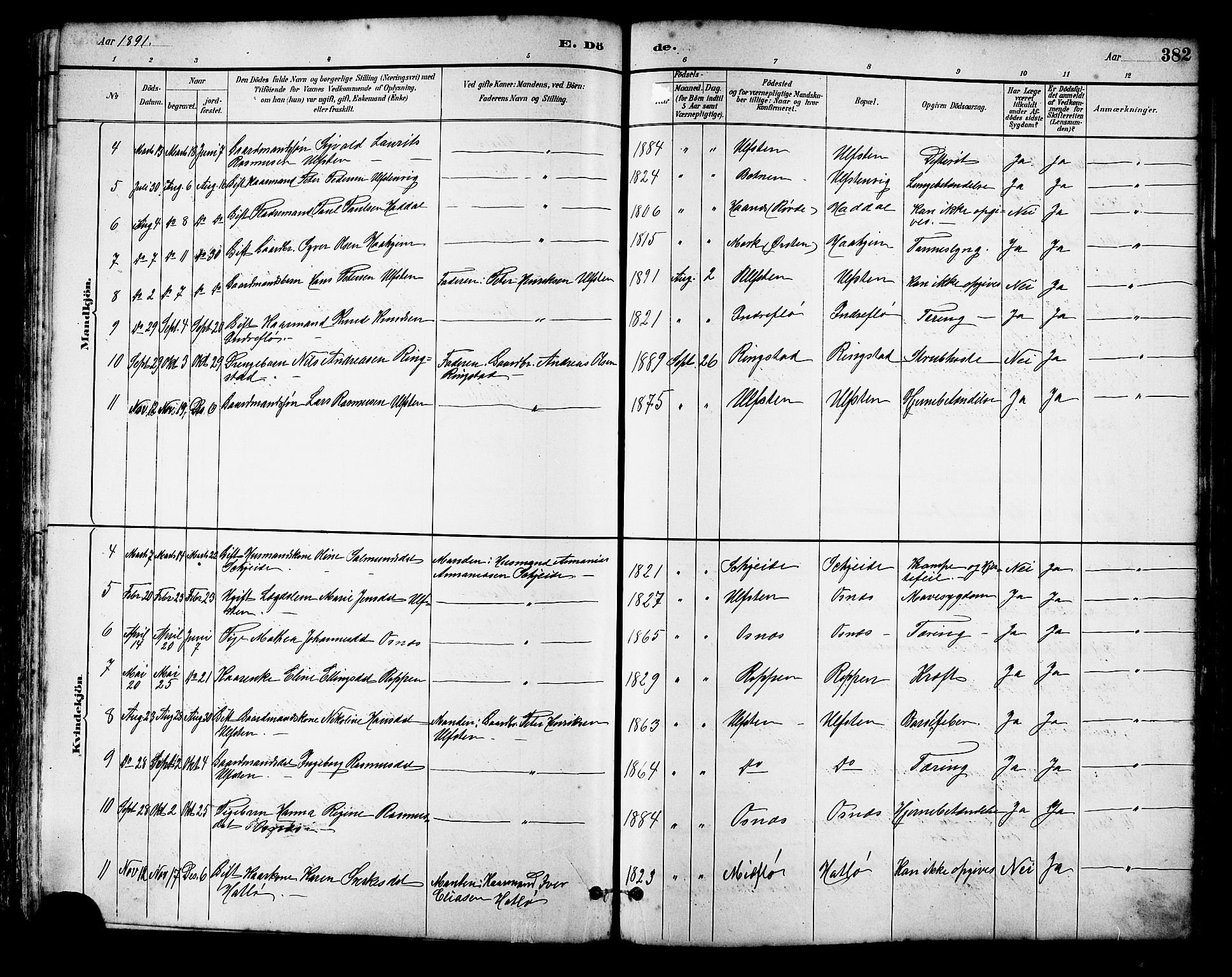 Ministerialprotokoller, klokkerbøker og fødselsregistre - Møre og Romsdal, SAT/A-1454/509/L0112: Klokkerbok nr. 509C02, 1883-1922, s. 382