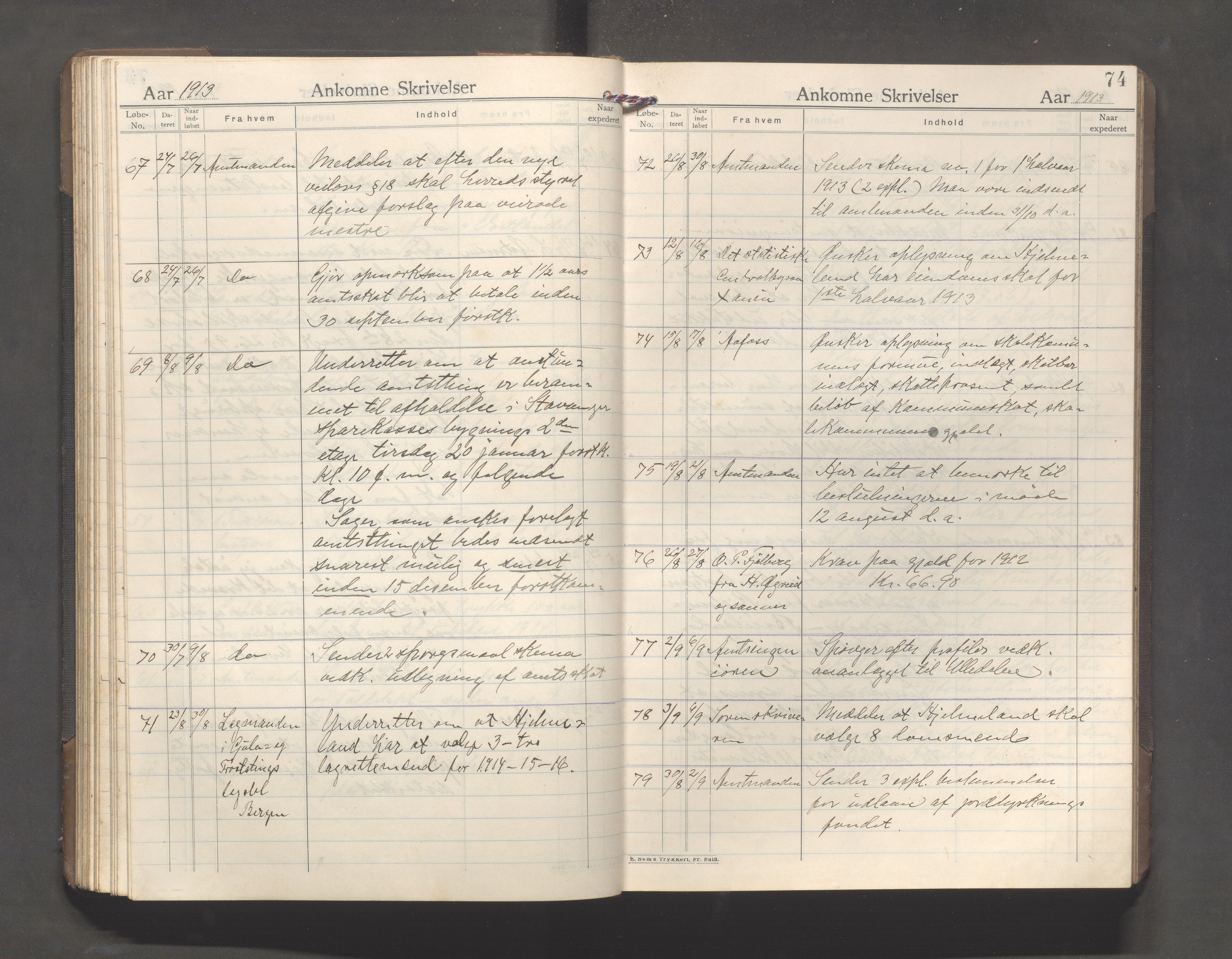 Hjelmeland kommune - Formannskapet, IKAR/K-102522/C/L0003: Journal, 1907-1923, s. 74